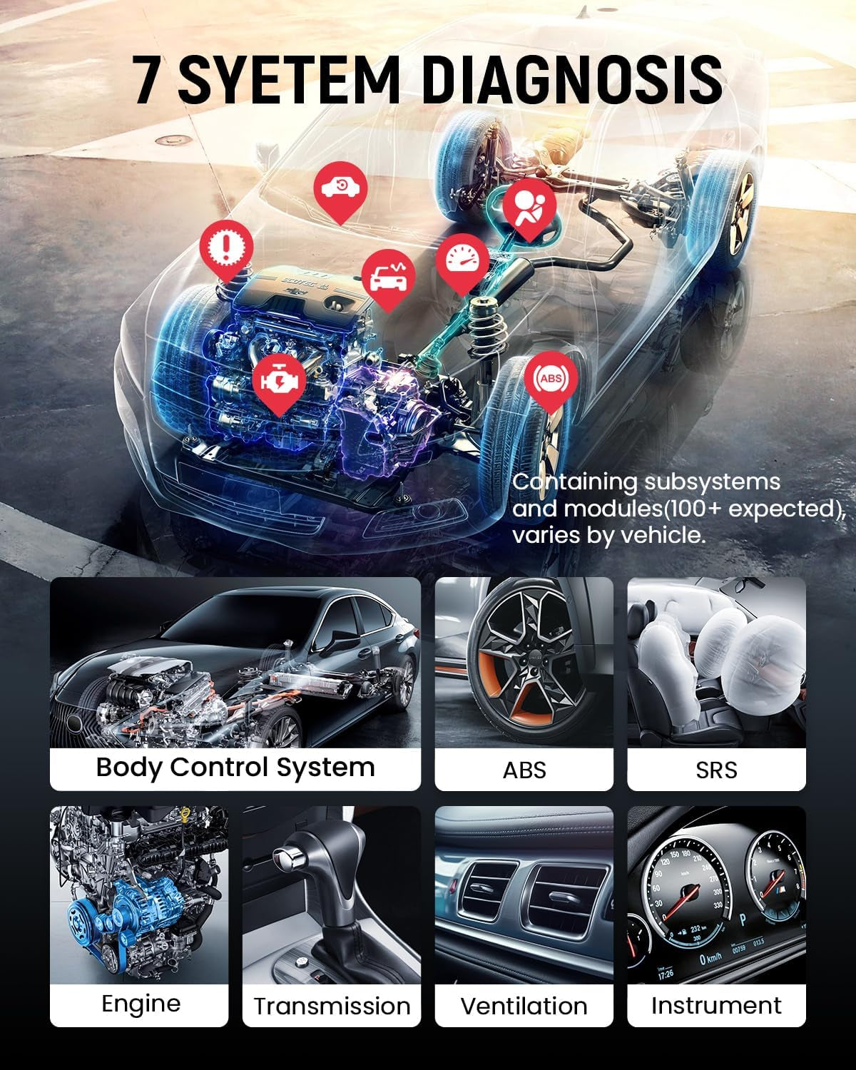 OBD2 Scanner, Thinkscan plus S7 ABS,SRS,ECM,TCM,BCM,AC,IC System Diagnostic Scan Tool with 5 Special Services Options, Cover 94 Car Brands Code Reader, FCA Autoauth, Wireless Update