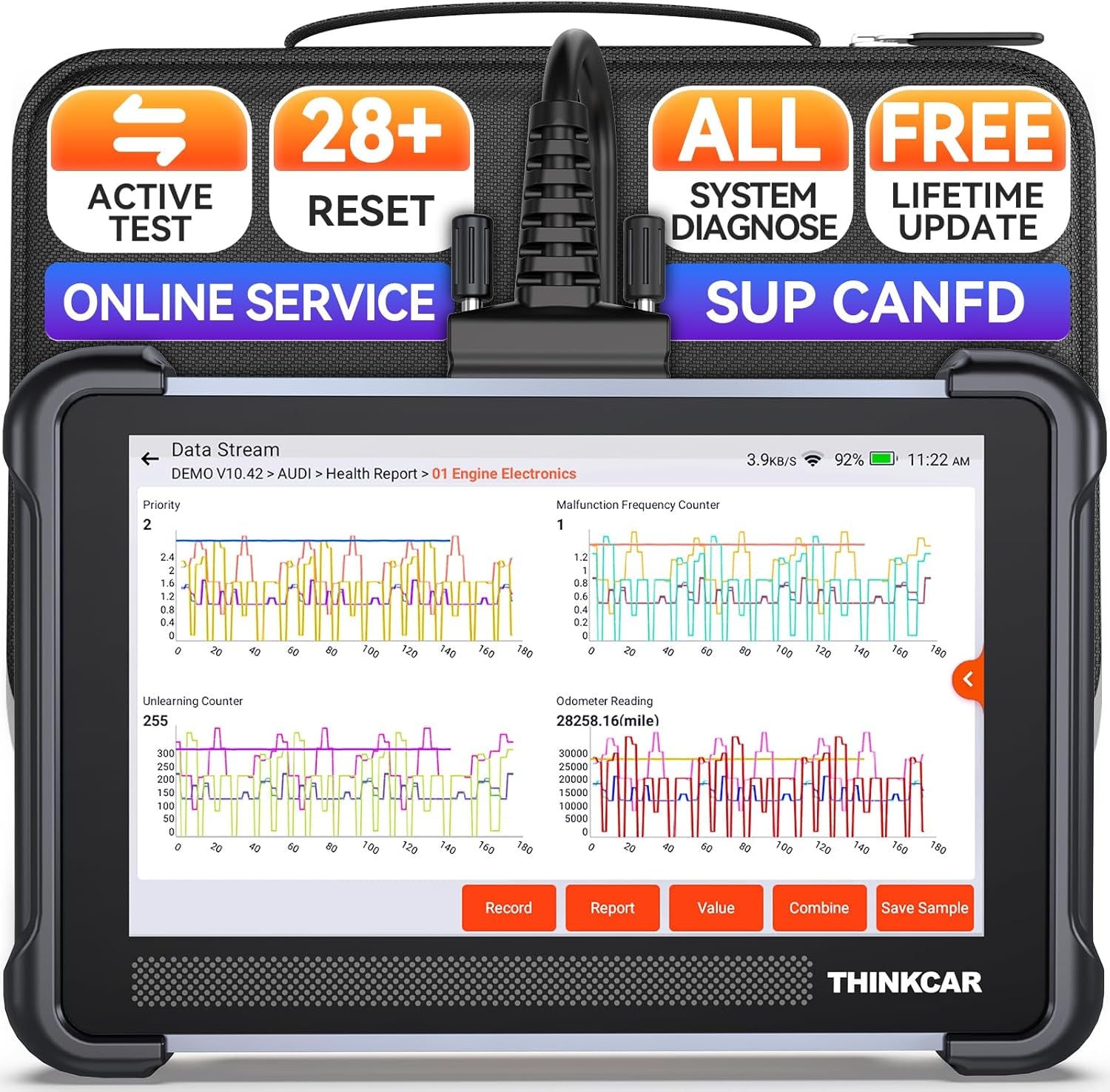 Bidirectional Scan Tool, Thinkscan 672 All System OBD2 Scanner Diagnostic Tool, 28 Reset,Scanner for Car with Active Test, FCA Autoauth,Canfd, Free Lifetime Upgrade,Automotive Diagnostic Tool