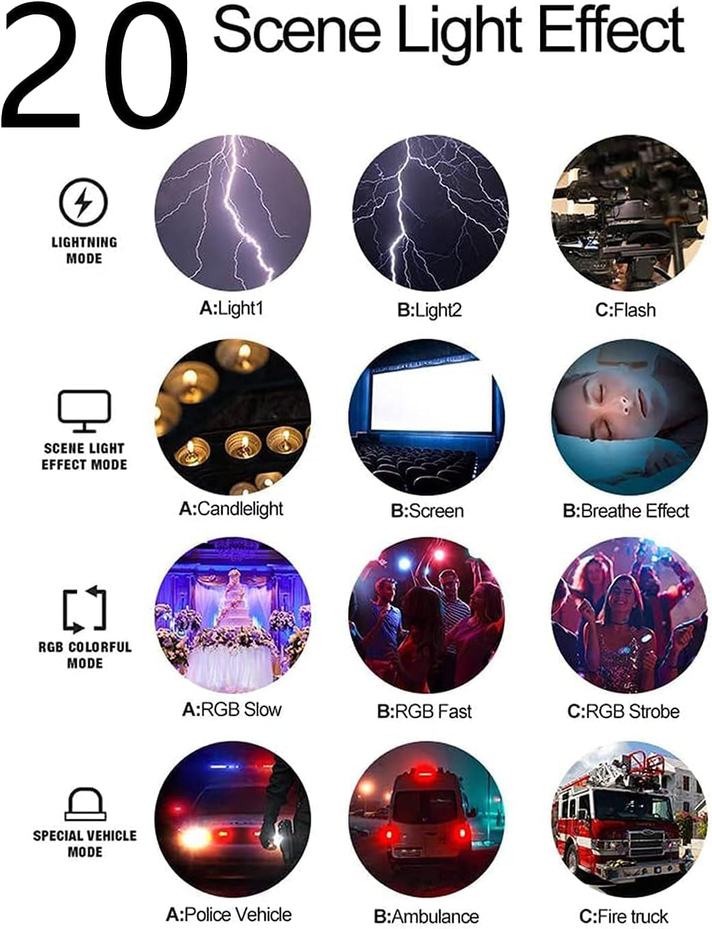 VL120 RGB Video Light, Pocket LED On-Camera Video Lights, Built-In 3100Mah Rechargeable Battery, 360 Full Color 20 Light Effects, CRI≥95 2500-9000K LED Panels for Photography Vlogging