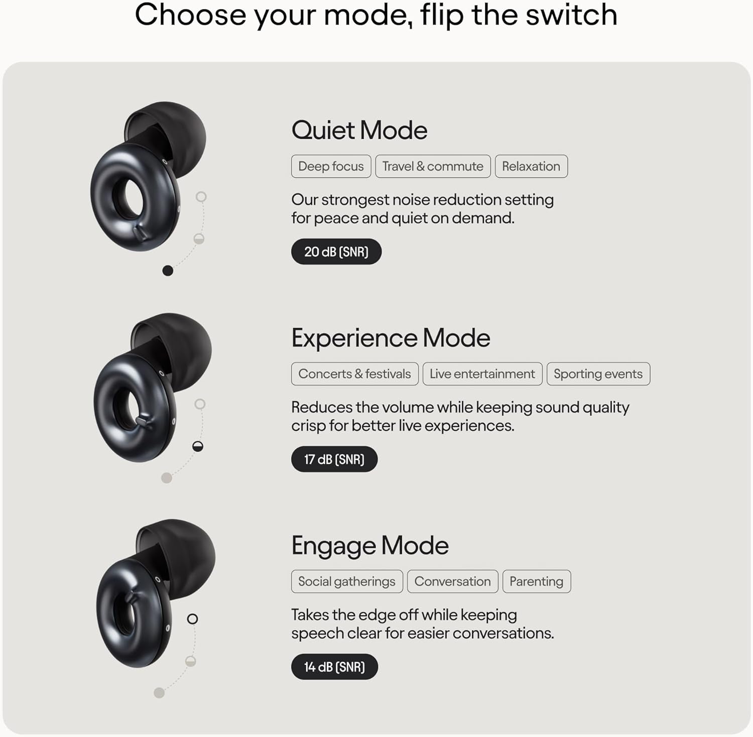 Switch 2 Adjustable Ear Plugs - 3 Noise Relief Modes for Ultimate Control | Flexible Earplugs for Focus, Travel, Socializing, Festivals & More | 20-26 Db (SNR) Reduction