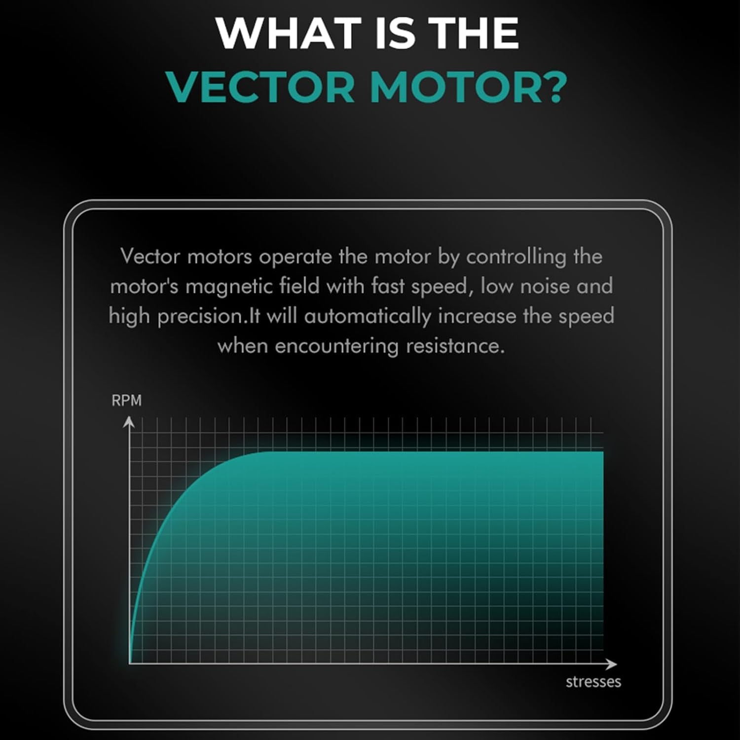 015 Professional Cordless Hair Clippers for Men, 9000 RPM Vector Motor Hair Trimmer Dlc-Blade Barber Clipper for Hair Cutting with Metal Body, 1 Modular Lid in Black, Travel Case