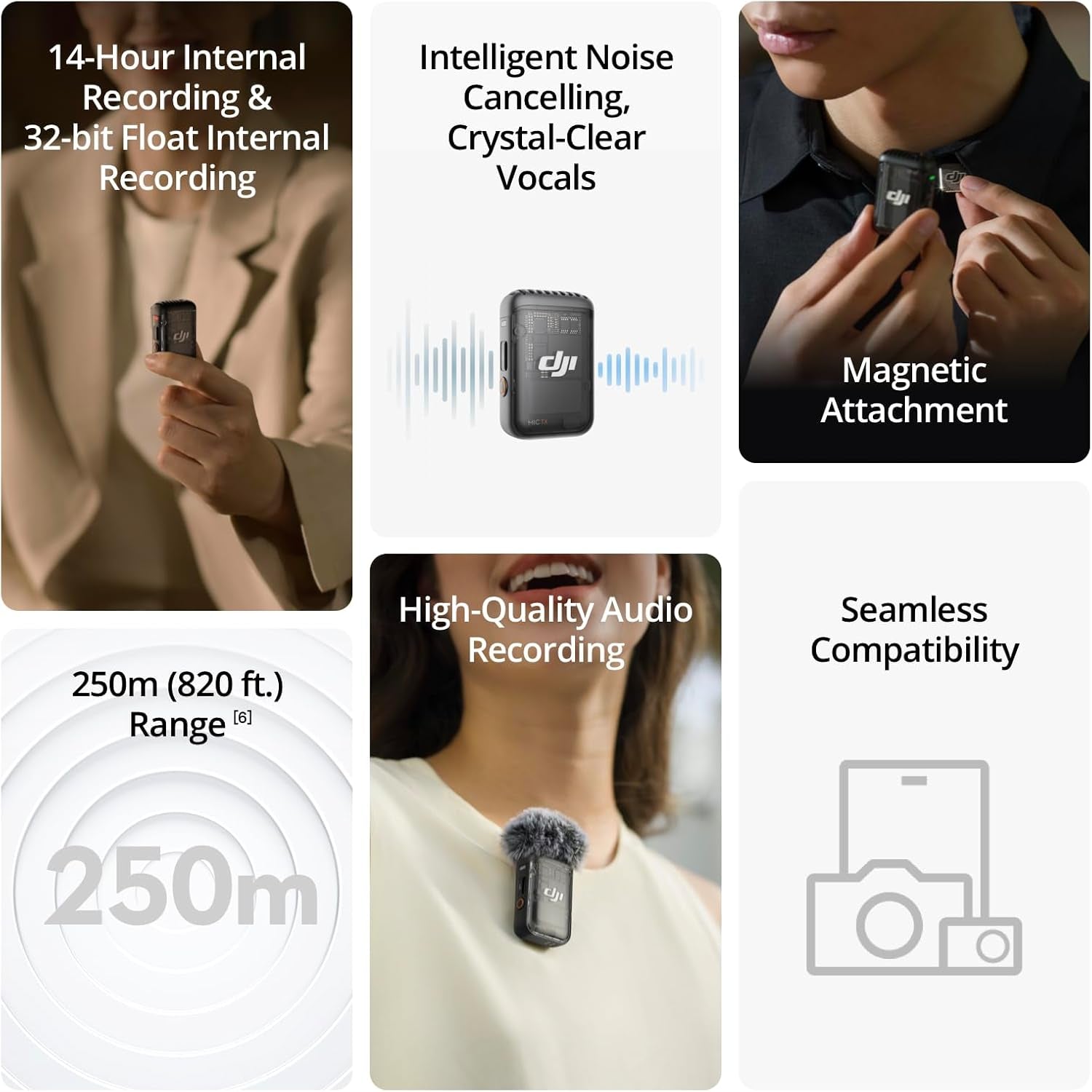 Mic 2 (1 TX + 1 RX), Wireless Microphone with Intelligent Noise Cancelling, 32-Bit Float Internal Recording, Optimized Sound, 250M (820 Ft.) Range, Microphone for Iphone, Android, Camera, Vlogs