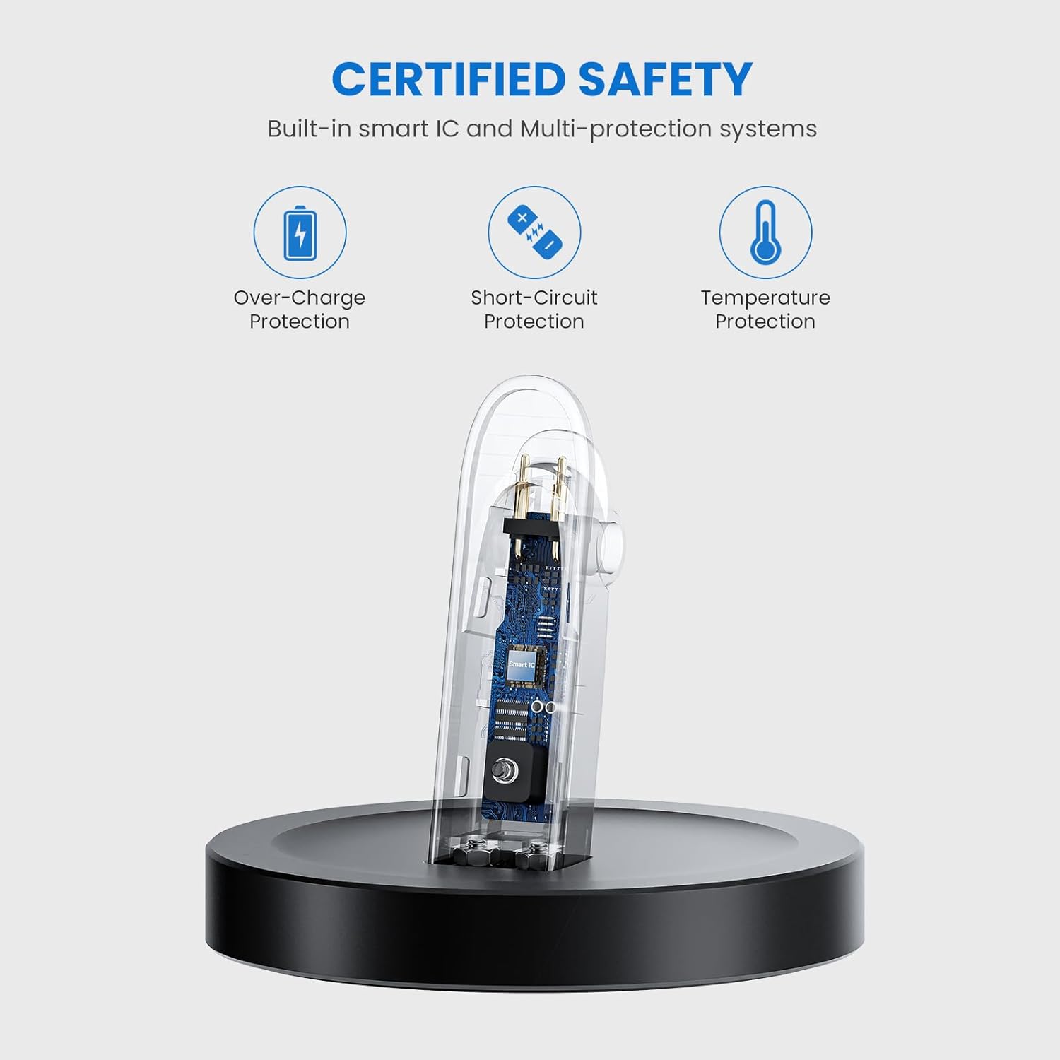 Base de carga para gafas inteligentes Ray-Ban Meta, base de carga portátil para Wayfarer, Headliner y Skyler con cable USB-C de 1 m, cargador para gafas Ray-Ban Meta y accesorios Ray-Ban Meta.