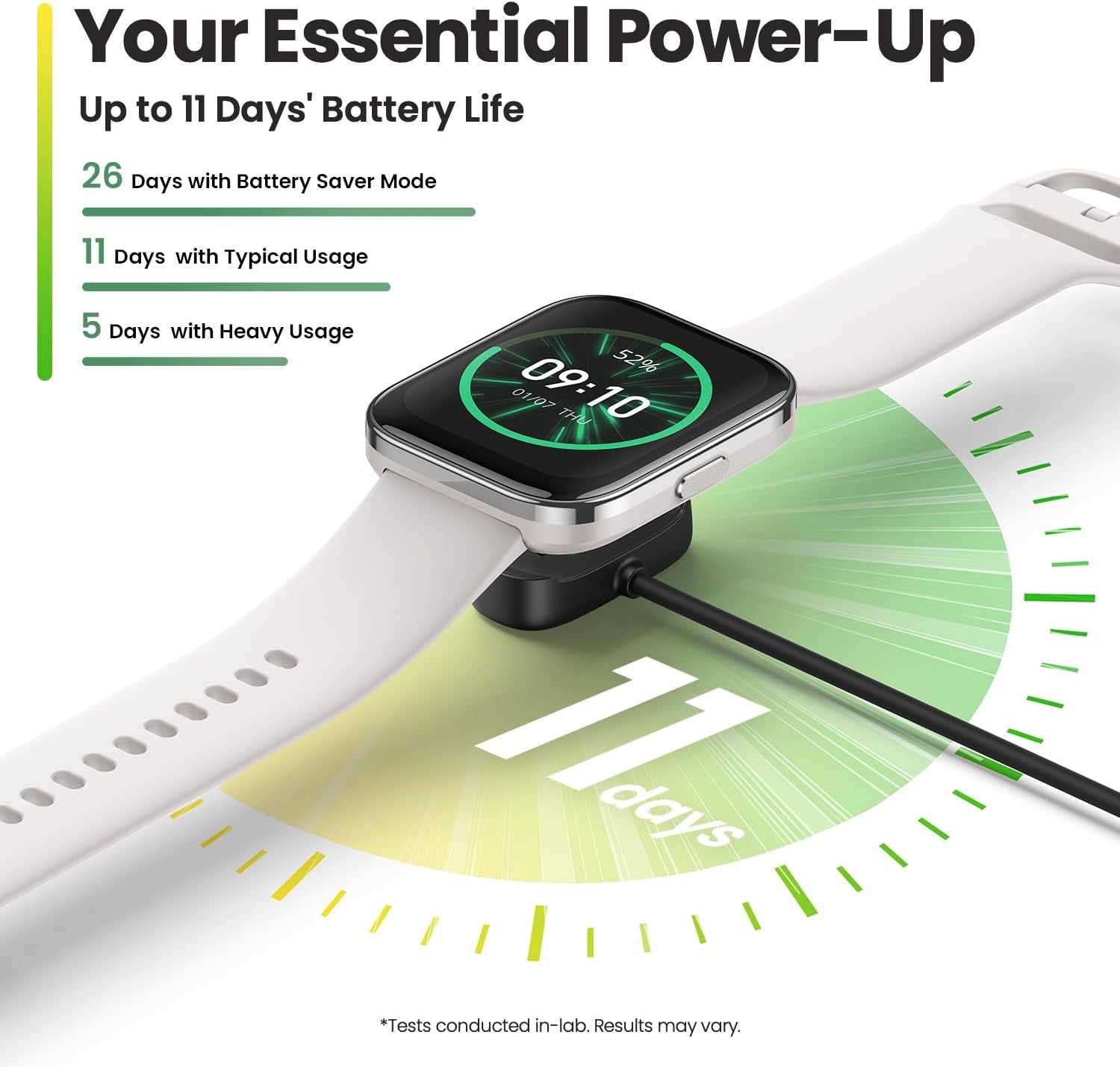 Bip 5 Core Smart Watch for Men Women 46Mm, 11-Day Battery, Fitness Activity Tracker with 120+ Sports Modes, Heart Rate & Sleep Monitor, for Android Phone & Iphone, Water Resistant, Black