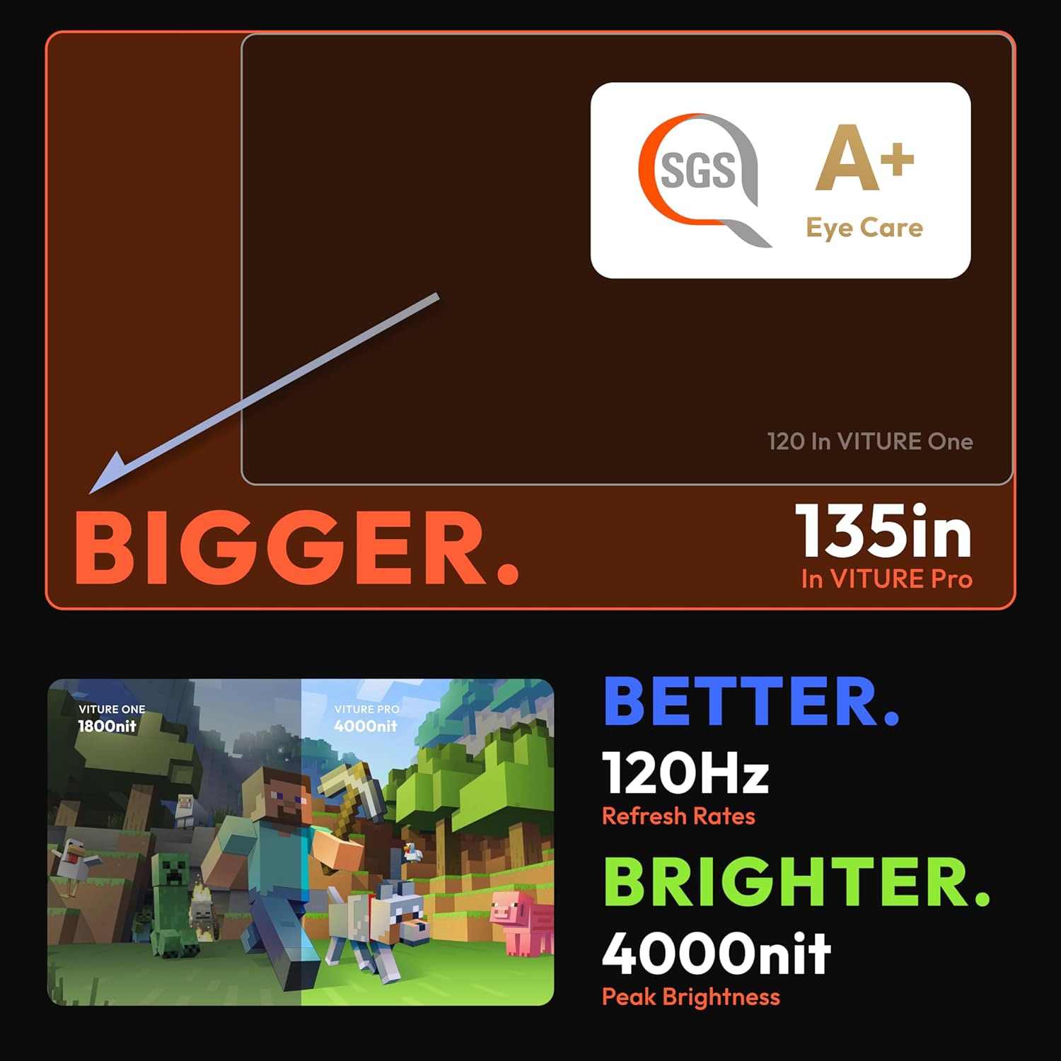 VITURE Lentes Pro XR/AR, pantalla de 135 pulgadas, 120 Hz, 1000 nits, audio Harman, ajustes de miopía, película electrocrómica, para iPhone 16/15/Android/Mac/PC/Steam Deck, primera experiencia XR