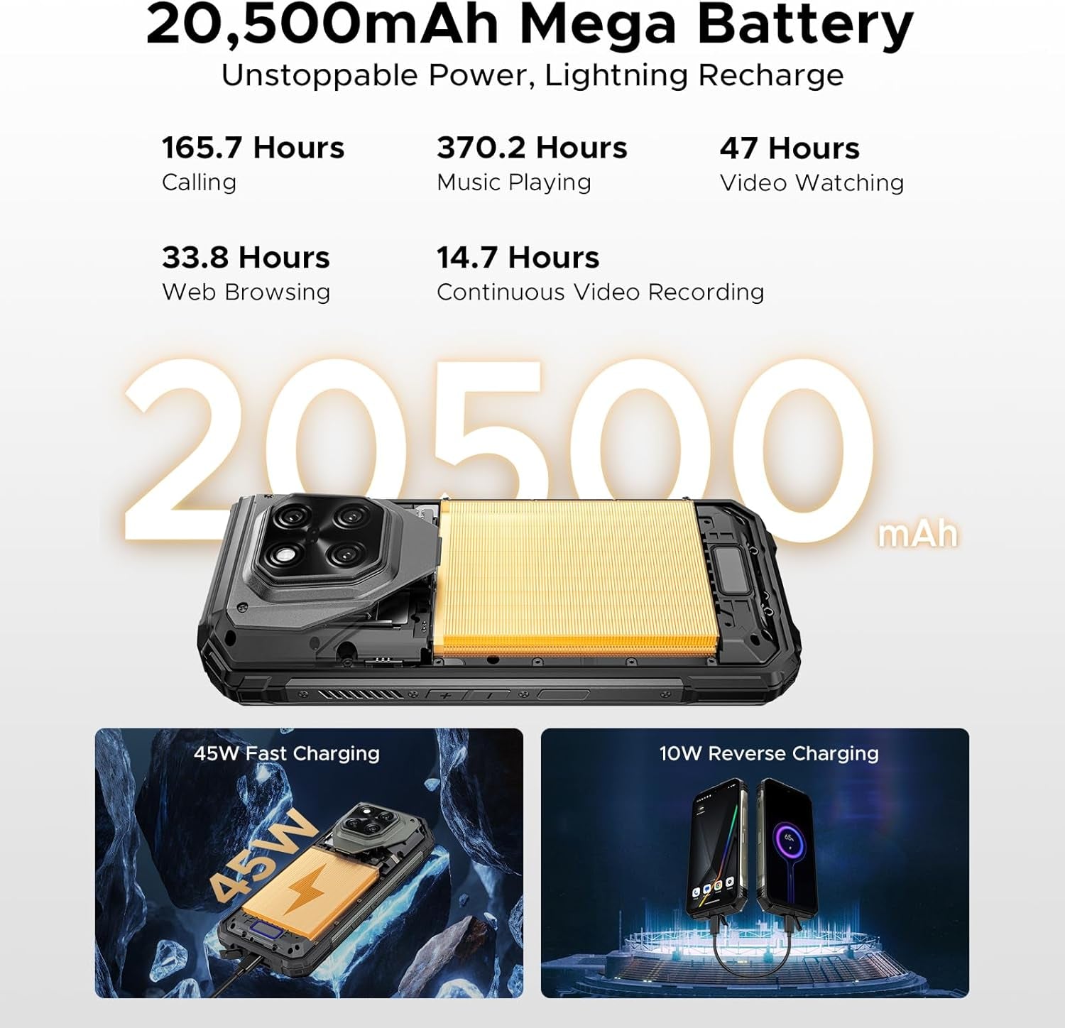 V MAX Play 5G Rugged Phone with 100 Lumens Projector,36Gb+512Gb/2Tb,200Mp+32Mp Camera,Dimensity 7300 Rugged Smartphone,20500Mah,6.78" Fhd+120Hz,1200Lm Dual Camping Lights,Waterproof/Nfc/Wifi6E