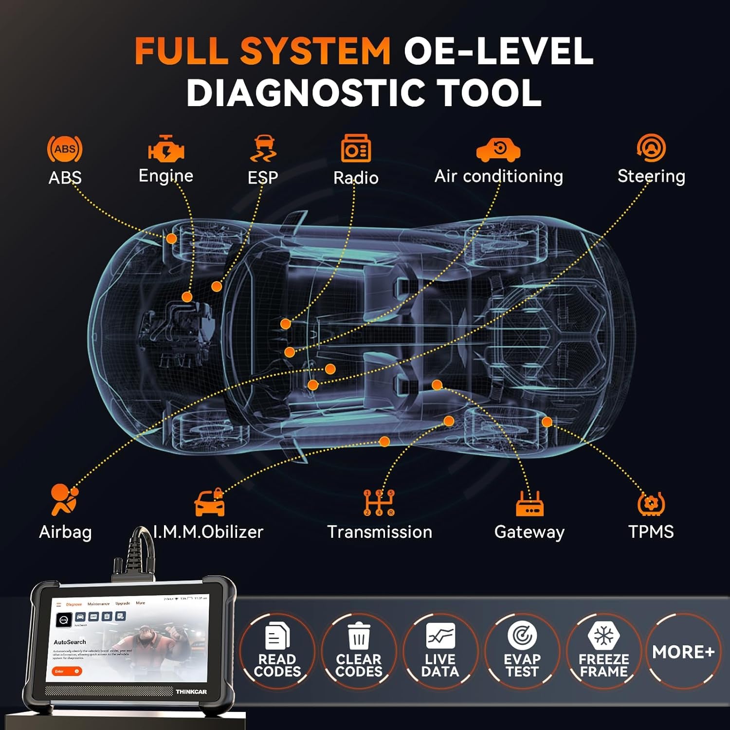 Bidirectional Scan Tool, Thinkscan 672 All System OBD2 Scanner Diagnostic Tool, 28 Reset,Scanner for Car with Active Test, FCA Autoauth,Canfd, Free Lifetime Upgrade,Automotive Diagnostic Tool