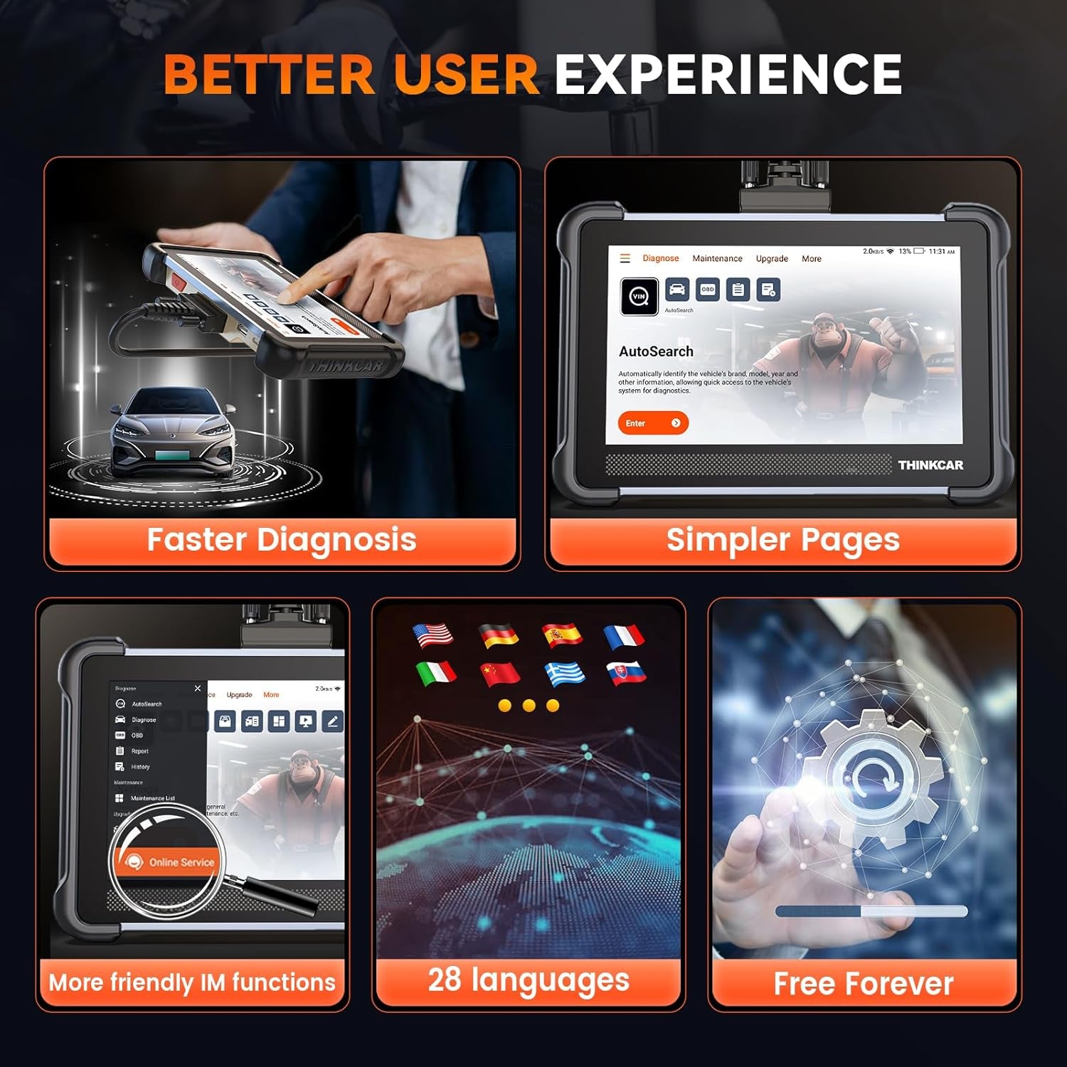 Bidirectional Scan Tool, Thinkscan 672 All System OBD2 Scanner Diagnostic Tool, 28 Reset,Scanner for Car with Active Test, FCA Autoauth,Canfd, Free Lifetime Upgrade,Automotive Diagnostic Tool