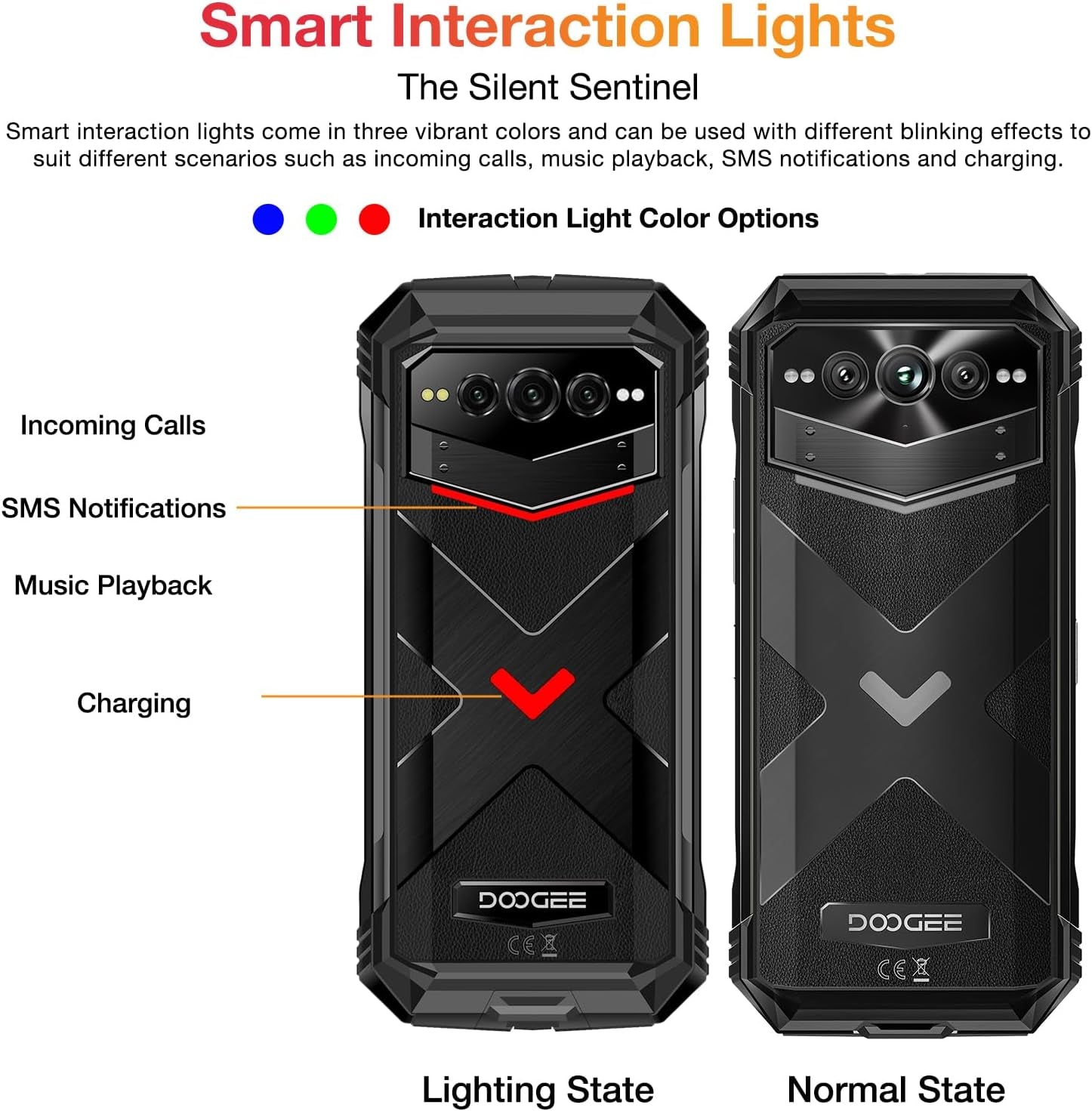 V Max Pro 5G Rugged Smartphone,22000Mah 32GB+512GB/TF 2TB Rugged Phone Unlocked Android 14,108MP+20MP Rugged Cell Phone,6.58" Fhd+120Hz IPS Screen,Ip68/Ip69K Waterproof Phone,Nfc/Face Id/Wifi 6