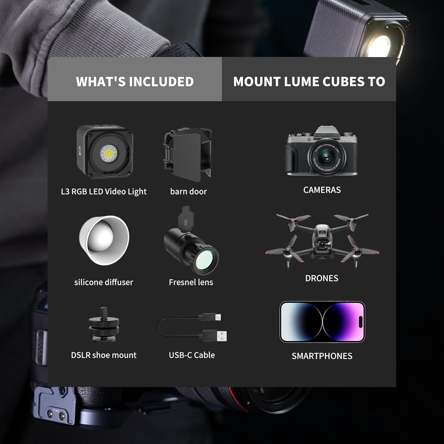 L3 RGB LED Video Light, Magnetic Camera Lighting Kit 2700K-7000K Mini Cube COB Light Dimmable Photography Fill Light with Barndoor, Fresnel Lens Cold Shoe for Smartphone,Action,Dslr Camera