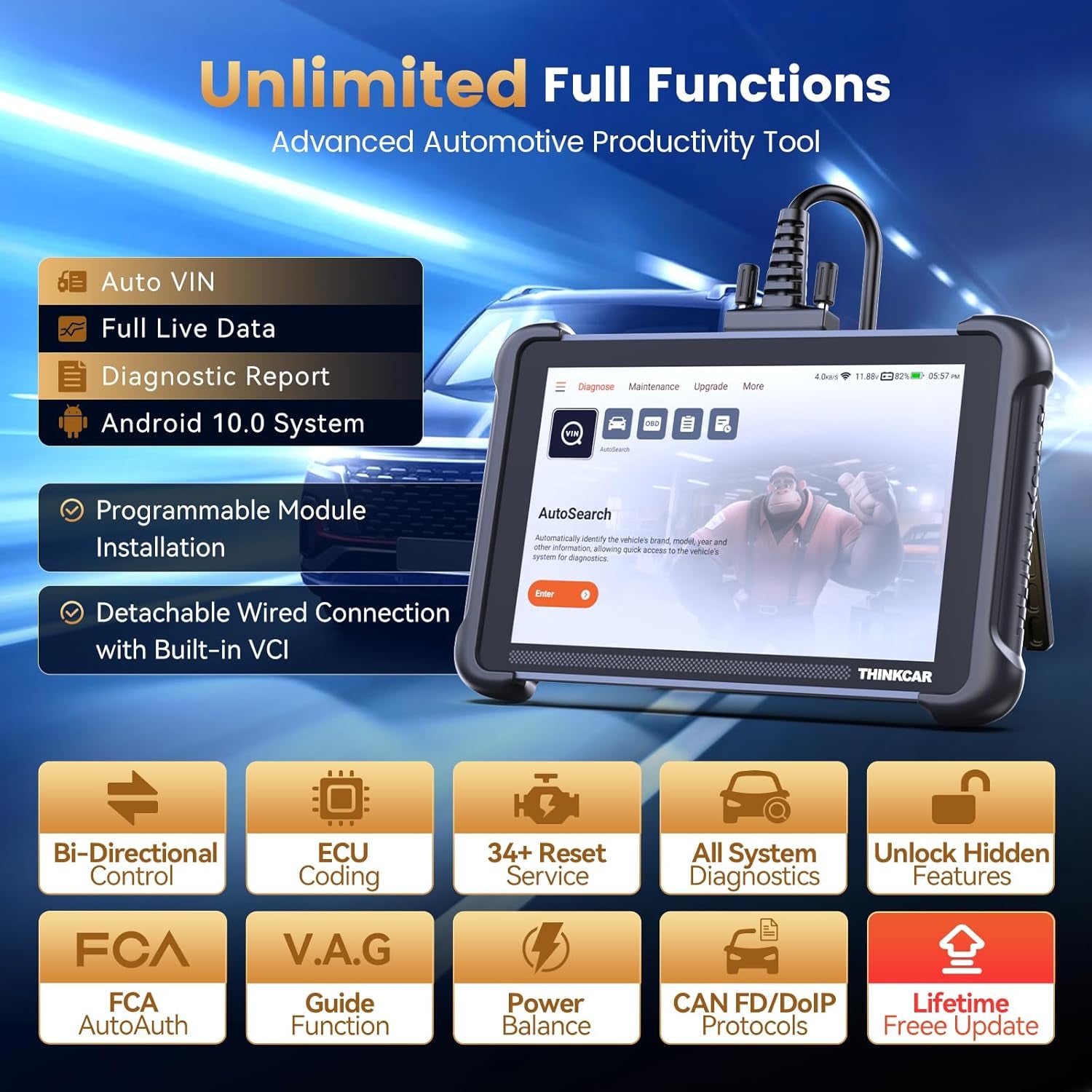 THINKSCAN 689 OBD2 Scanner, Bidirectional Scan Tool with Lifetime Free Update, 34+ Reset, 3000+ Active Test, ECU Coding, PMI, Wired All System Diagnostic Scanner for Cars, CANFD/DOIP, FCA SGW