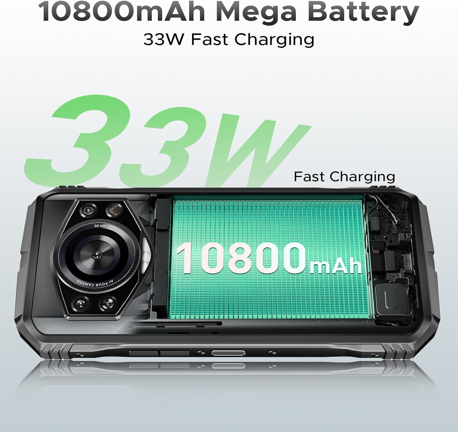 S Cyber Pro Rugged Phone, 10800Mah Android 14 Rugged Smartphone, 32GB+512GB, Helio G100 Octa Core Gaming Phones, 6.6" FHD+ 120Hz IPS Waterdrop Screen, 4G Dual SIM Mobile Phone, Green