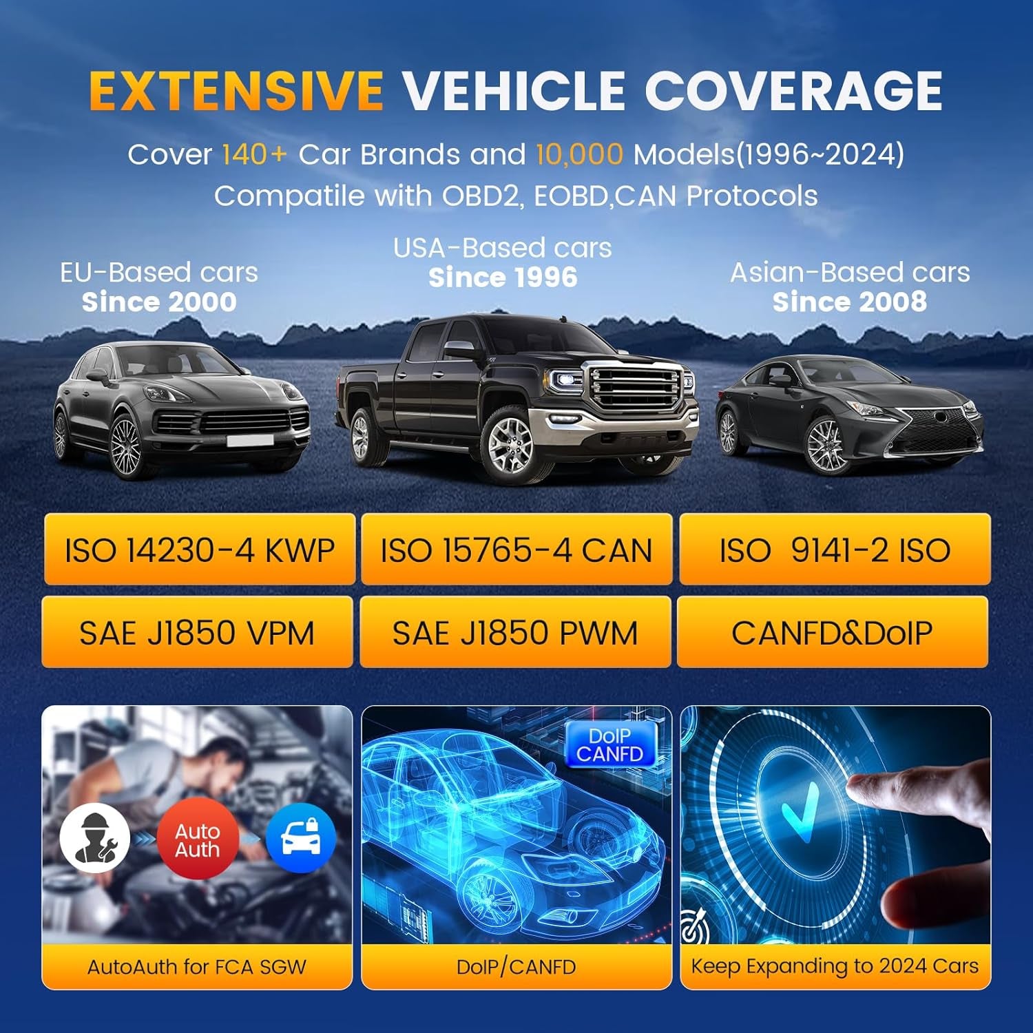 Bidirectional Scan Tool, THINKSCAN 689BT All System Automotive Diagnostic Tool, Bi Directional OBD2 Scanner with ECU Coding, 34 Services, FCA Autoauth, CANFD and Doip, Wireless Update
