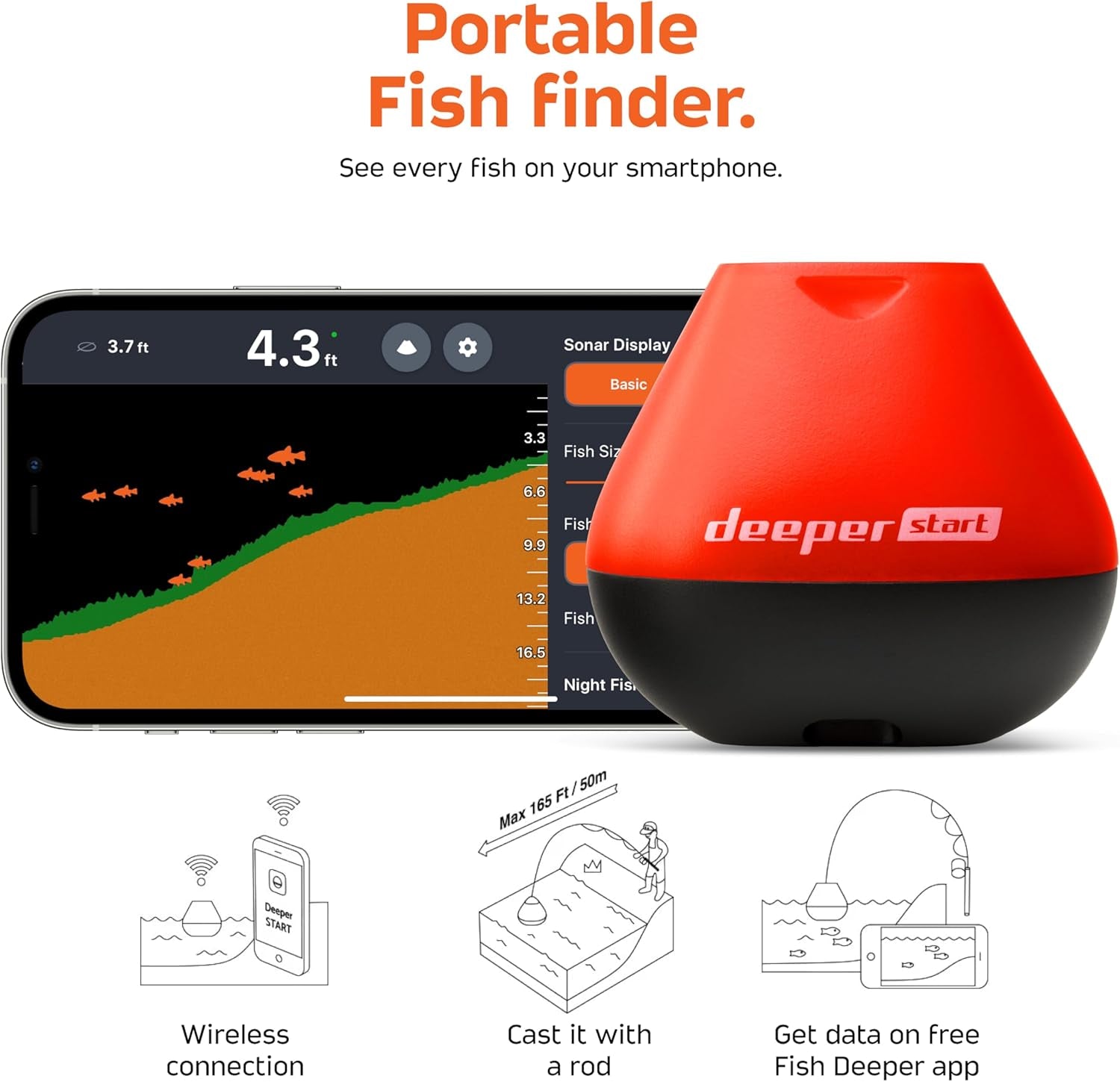 Start Fish Finder - Portable and Depth Finder for Recreational Fishing from Dock, Shore, Bank or Kayak | Castable Smart Sonar with Free User Friendly App