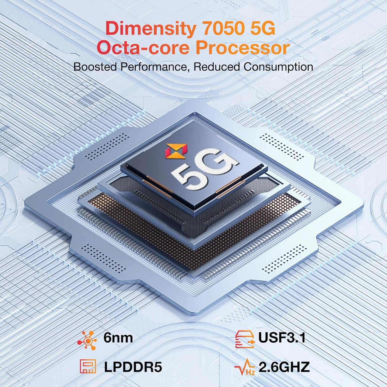 V Max Pro 5G Rugged Smartphone,22000Mah 32GB+512GB/TF 2TB Rugged Phone Unlocked Android 14,108MP+20MP Rugged Cell Phone,6.58" Fhd+120Hz IPS Screen,Ip68/Ip69K Waterproof Phone,Nfc/Face Id/Wifi 6