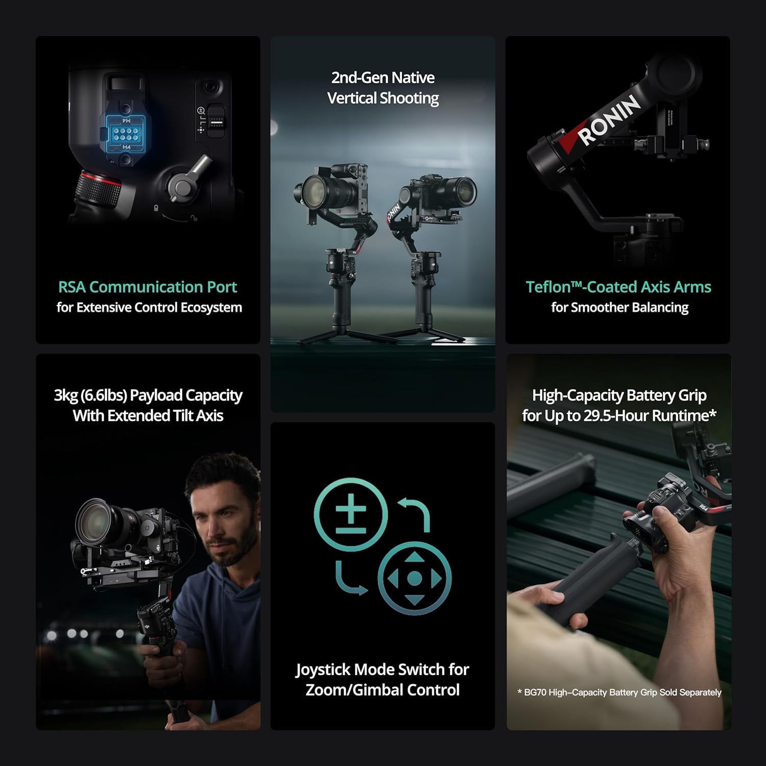 RS 4, 3-Axis Gimbal Stabilizer for DSLR and Mirrorless Cameras Canon/Sony/Panasonic/Nikon/Fujifilm, 2Nd-Gen Native Vertical Shooting, 2-Mode Switch Joystick, Teflon Axis Arms, Camera Gimbal