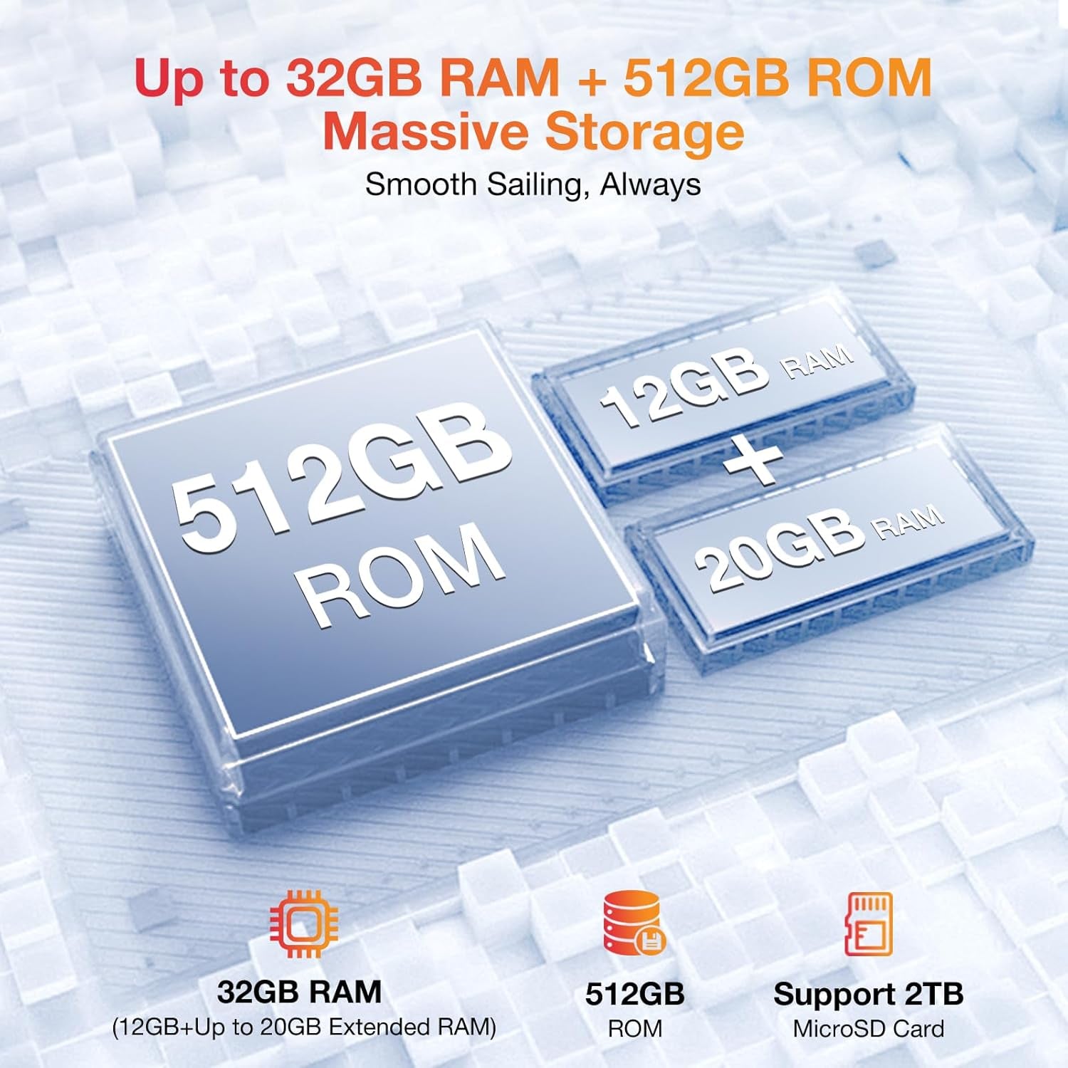 V Max Pro 5G Rugged Smartphone,22000Mah 32GB+512GB/TF 2TB Rugged Phone Unlocked Android 14,108MP+20MP Rugged Cell Phone,6.58" Fhd+120Hz IPS Screen,Ip68/Ip69K Waterproof Phone,Nfc/Face Id/Wifi 6