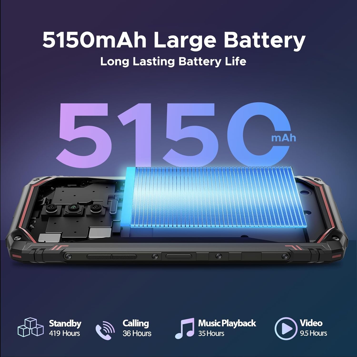 Blade 10 Rugged Smartphone, 10.7Mm Thin Rugged Phone, Android 14, 6.56" HD+ 90Hz IPS Screen, Octa-Core,9Gb+128Gb/2Tf, 5150Mah Battery,16Mp Camera, Ip68/Ip69K/Dual 4G Sim/Face Id/Gps/Otg(Black)