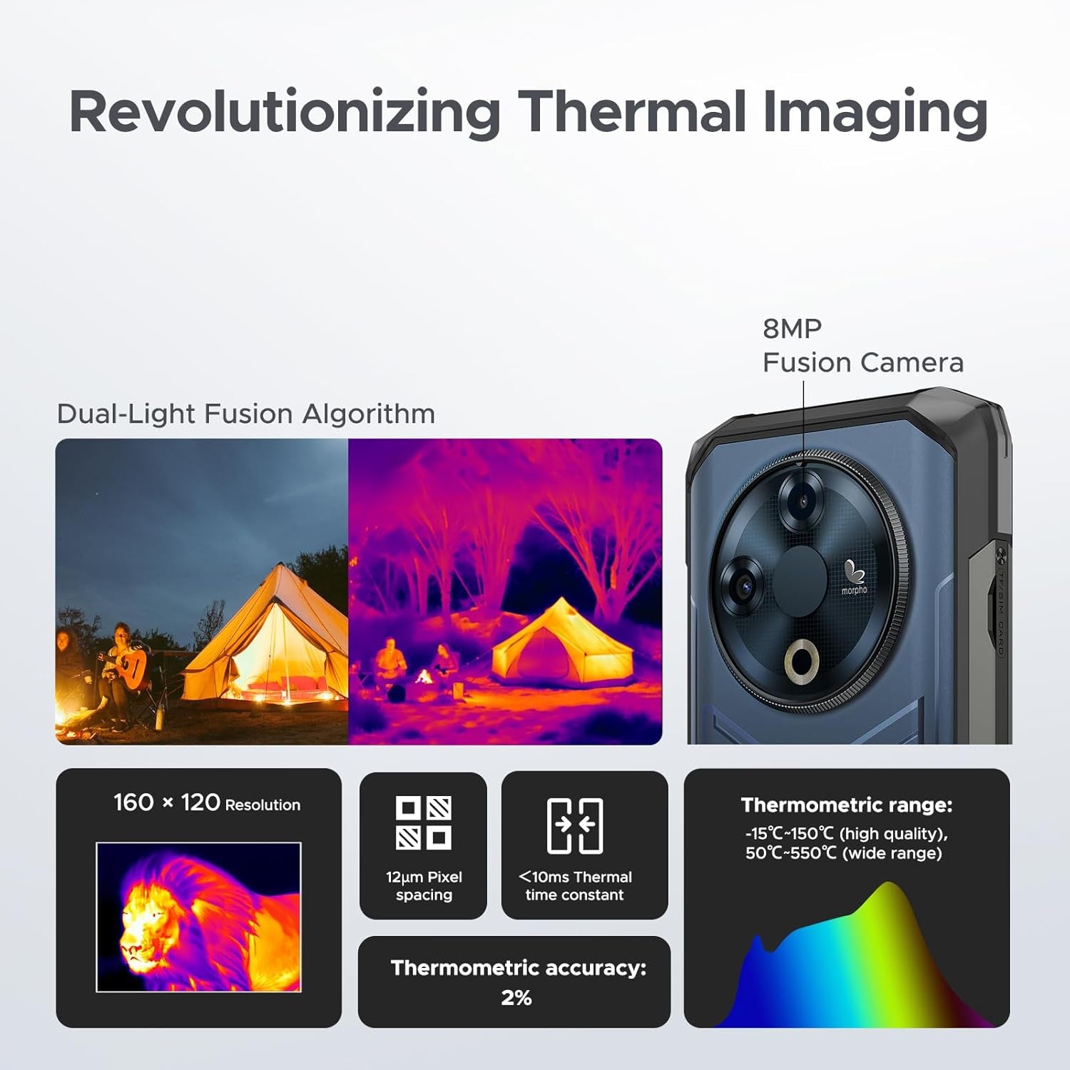 Fire 6 Rugged Phone with Thermal Image Camera,10400Mah,16Gb+256Gb Android 14 Cell Phone Unlocked,50Mp AI Camera,6.56" HD+IPS Display Rugged Smartphone,Ip68 Waterproof Phone,Face Unlock/Otg