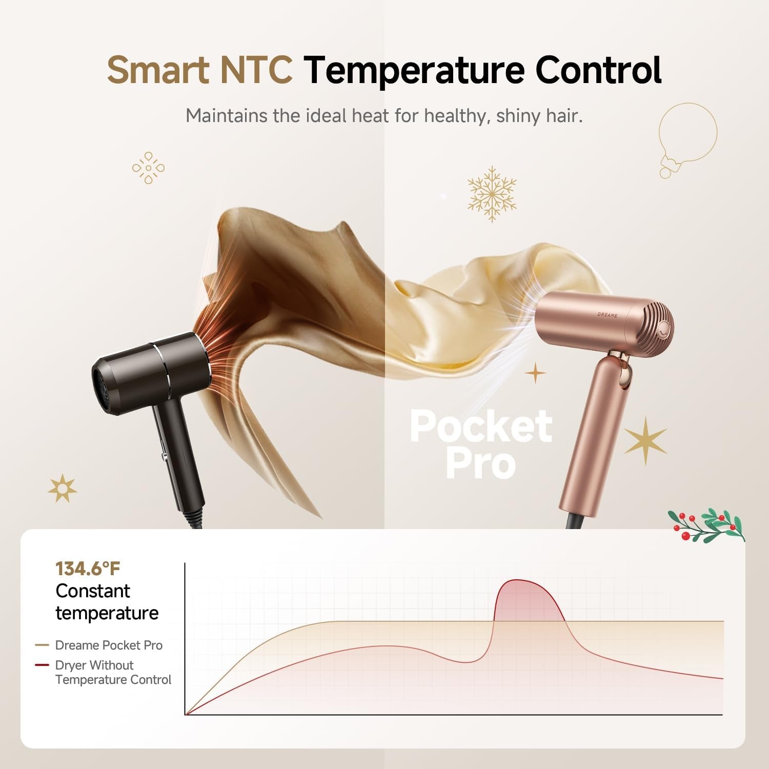 Pocket Pro Hair Dryer, Dual Voltage Travel Blow Dryer with Diffuser, 1300W Professional Highspeed Ionic Hair Blower, Fast Drying, Low Noise, Lightweight, No Heat Damage, Global Travel 120V/240V