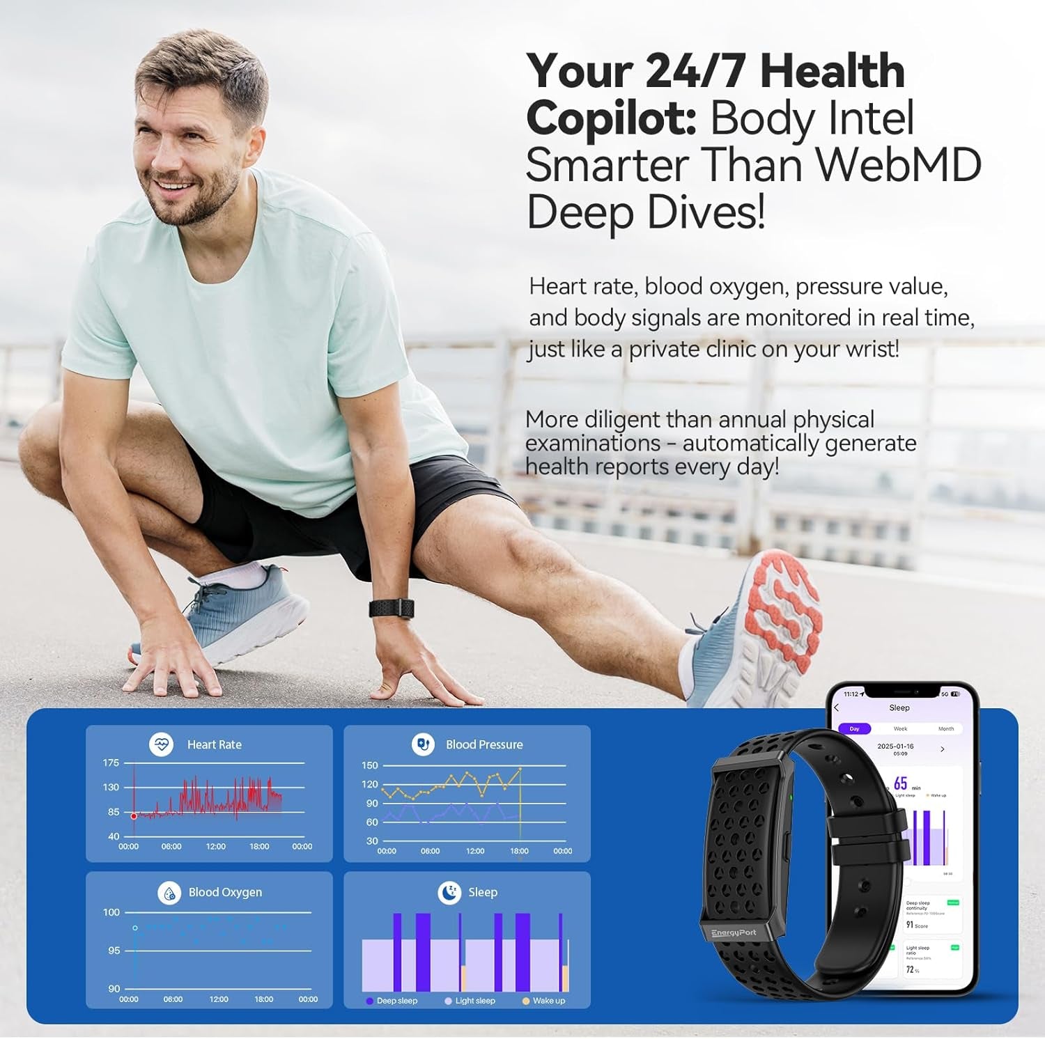 Smart Bracelet, Wearable Activity & Fitness Tracker Band, 24H Sleep Tracker, All-Day Continuous Heart Rate Blood Pressure Stress HRV Monitor, 173 Sport Modes Smart Wristband with Free APP Black