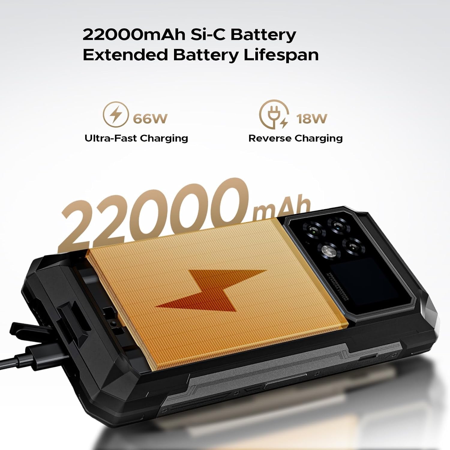 S200 Max 5G Rugged Phone Unlocked,Android 15 Rugged Smartphone with 1.3" Rear Screen,22000Mah/66W,36Gb+512Gb/Tf 2TB,108MP+20MP Night Vision Camera,6.72" Fhd+/120Hz,Dual Unlock/Nfc/5G Dual SIM