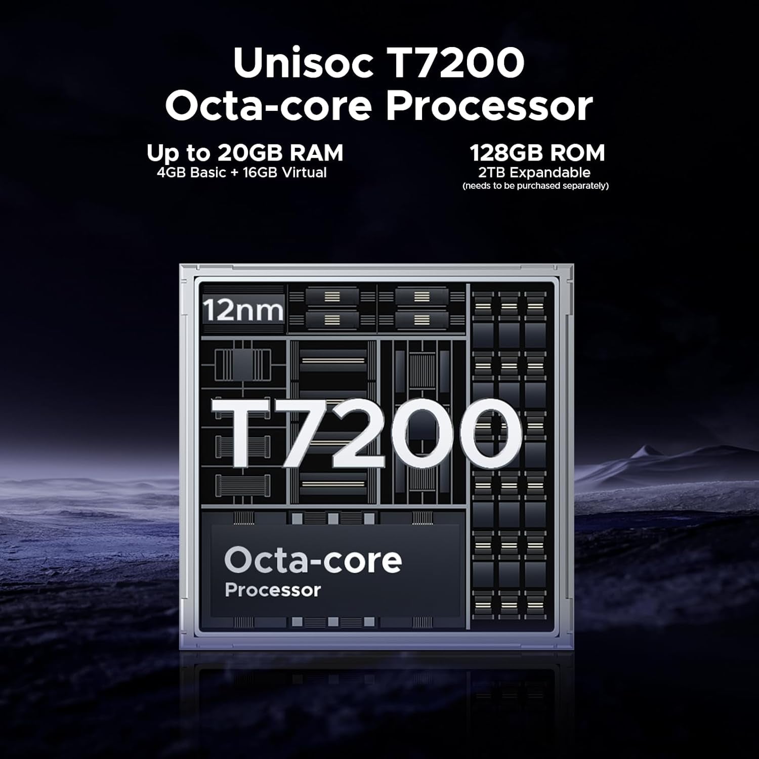 Blade 20 Android 15 Rugged Smartphone,10300Mah/18W,20Gb+128Gb/Tf 2TB Octa Core Rugged Phone,6.6" HD+ Gaming Phones,16Mp Camera,Ip68/Ip69K Waterproof Phone,Triple Slot/Nfc/Face ID/GPS