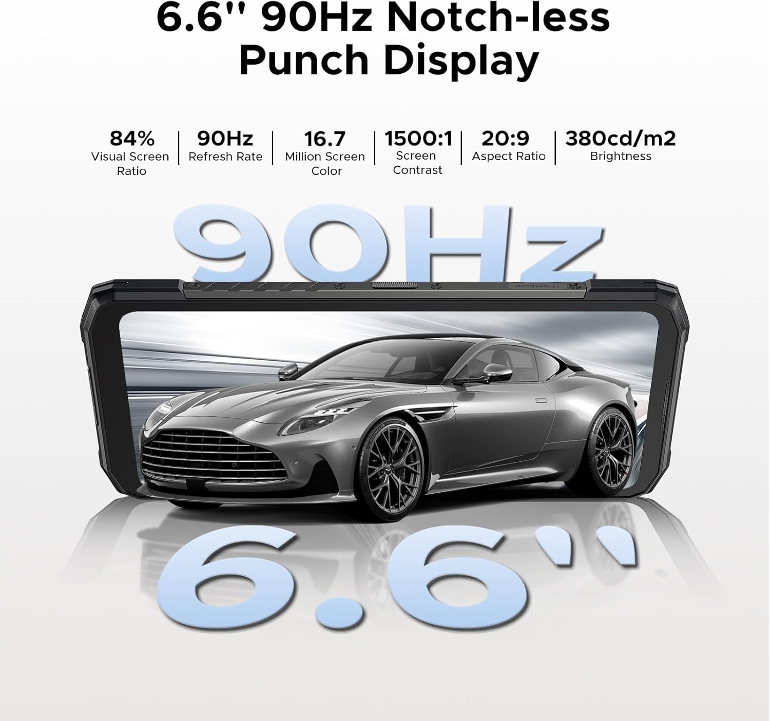 Blade 20 Turbo AI 5G Rugged Phone Unlocked,10300Mah/33W,Android 15 Rugged Smartphone,32Gb+256Gb/Tf 2Tb,Dimensity 7050,6.6”HD + 90Hz,50Mp+16Mp,Face Id/Nfc/Wifi6/Ip68/Ip69K/3 Card Slot,Black