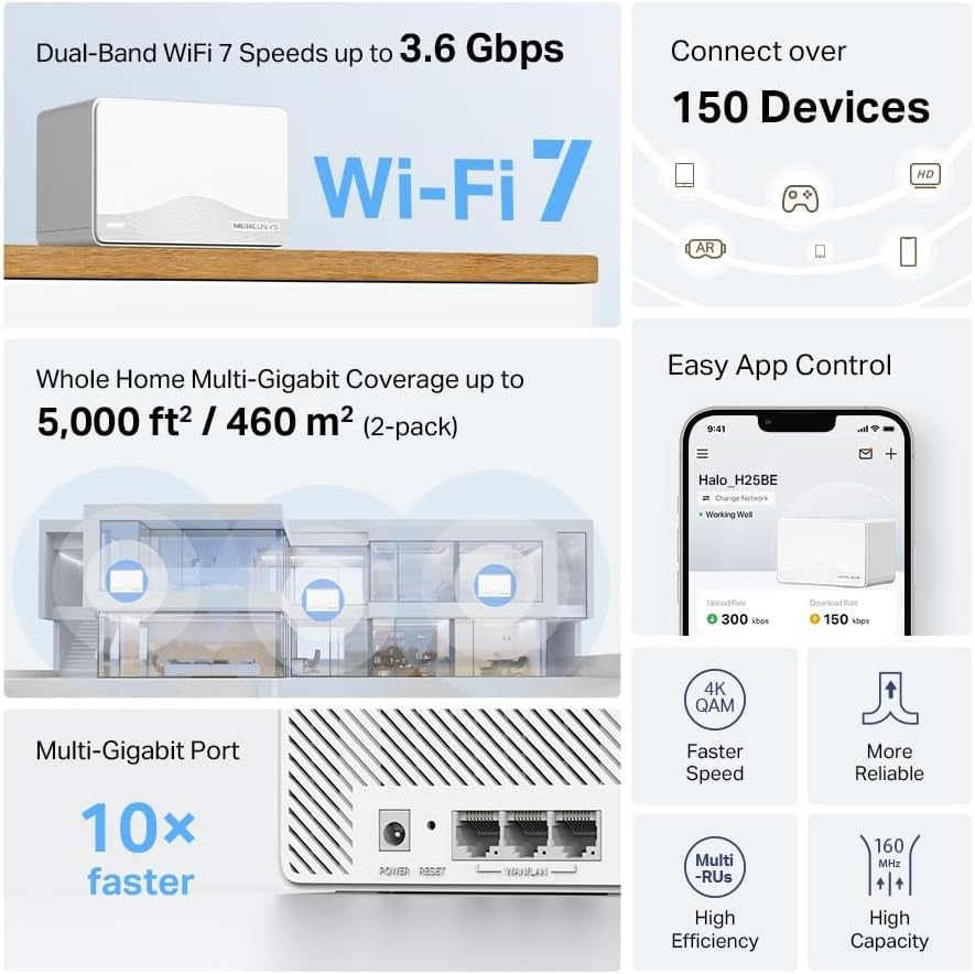 BE3600 Whole Home Mesh Wi-Fi 7 System, Dual Band, 4K-QAM, MLO, 3 X Gigabit Ports, Seamless Roaming, Gaming & Streaming, Easy APP Management and Installation, Parental Controls (Halo H25BE(2
