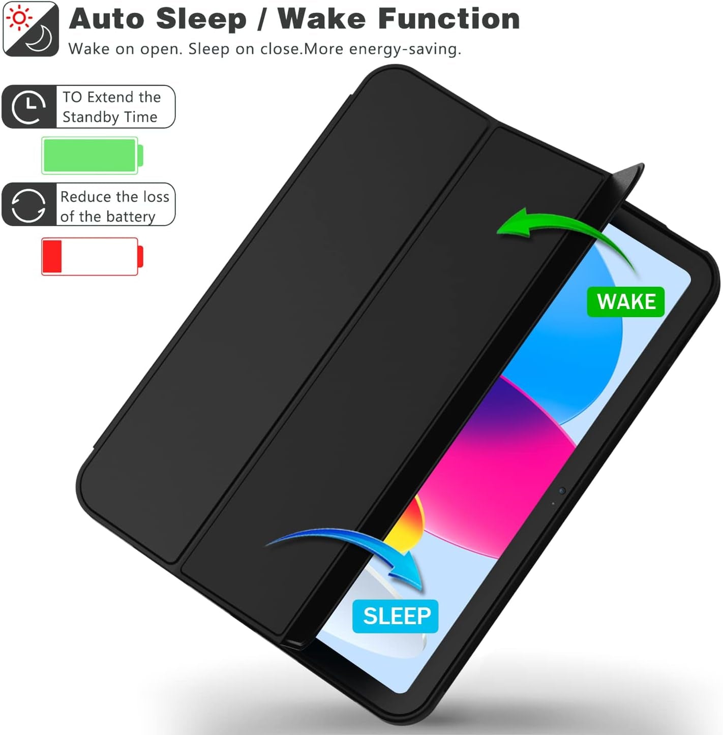 Case for Ipad (A16) 11 Inch 2025/Ipad 10Th Generation 10.9 Inch 2022, Slim Trifold Stand Protective Cover with Pencil Holder and Soft TPU Back,Support Auto Sleep/Wake (Black)