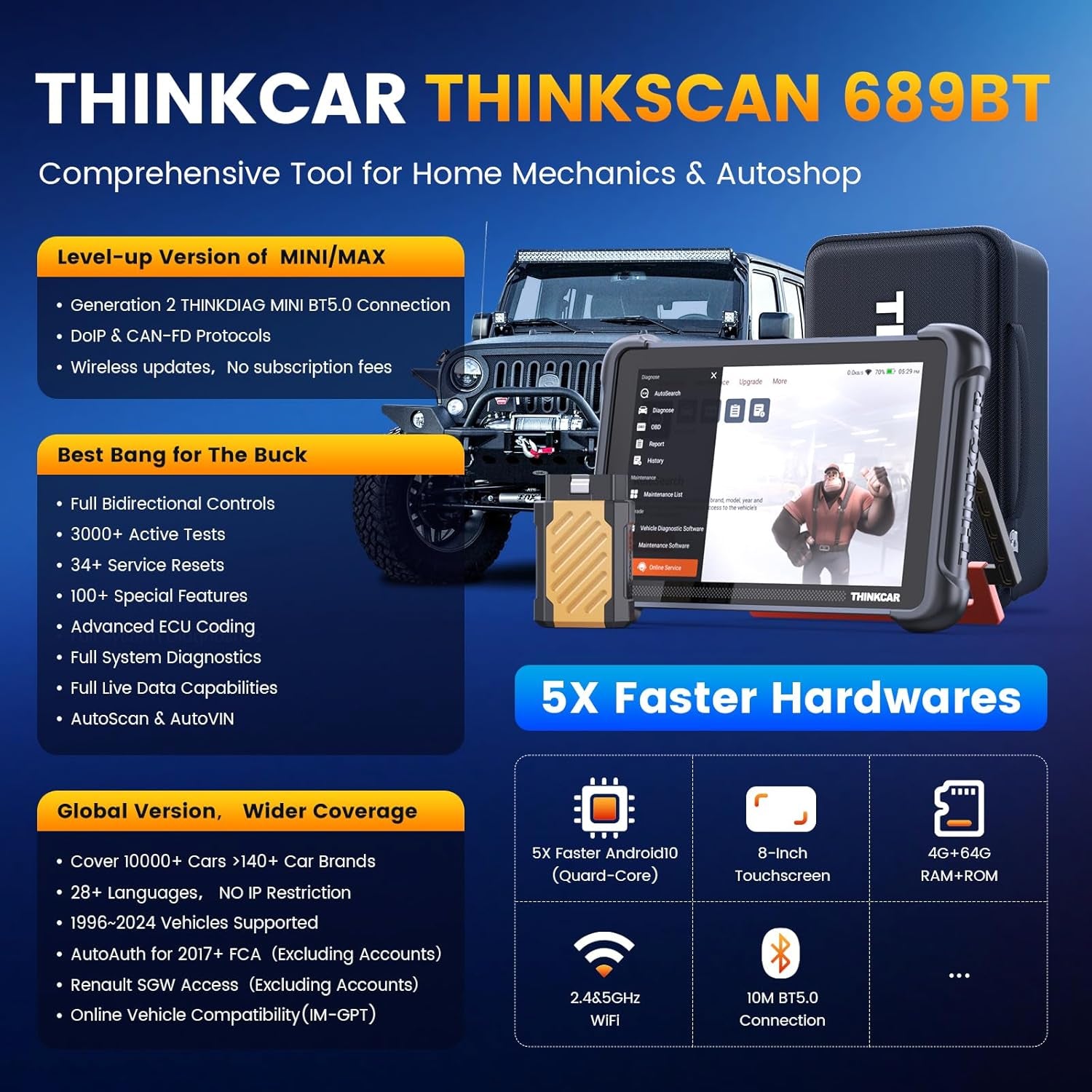 Bidirectional Scan Tool, THINKSCAN 689BT All System Automotive Diagnostic Tool, Bi Directional OBD2 Scanner with ECU Coding, 34 Services, FCA Autoauth, CANFD and Doip, Wireless Update