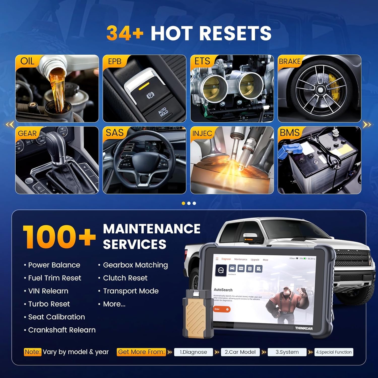 Bidirectional Scan Tool, THINKSCAN 689BT All System Automotive Diagnostic Tool, Bi Directional OBD2 Scanner with ECU Coding, 34 Services, FCA Autoauth, CANFD and Doip, Wireless Update