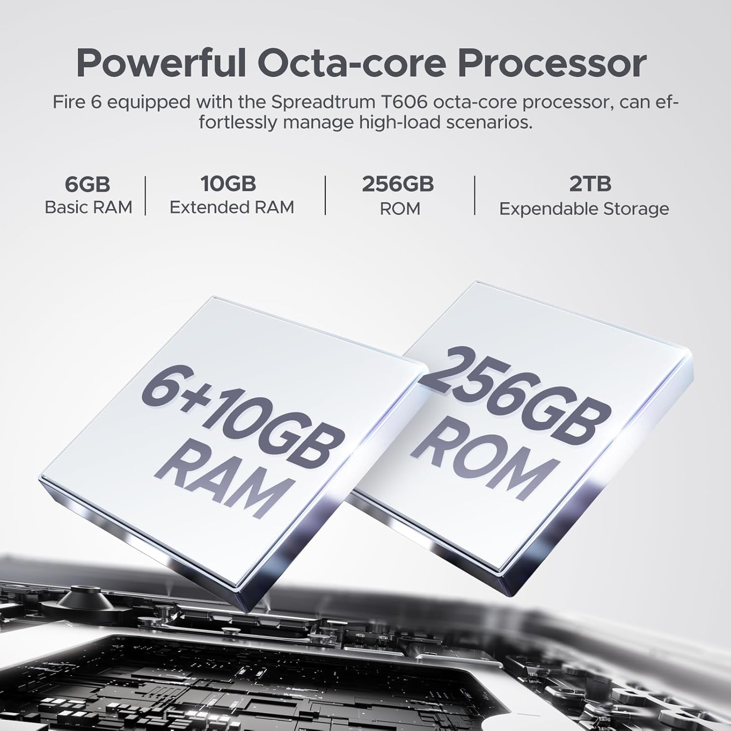 Fire 6 Rugged Phone with Thermal Image Camera,10400Mah,16Gb+256Gb Android 14 Cell Phone Unlocked,50Mp AI Camera,6.56" HD+IPS Display Rugged Smartphone,Ip68 Waterproof Phone,Face Unlock/Otg