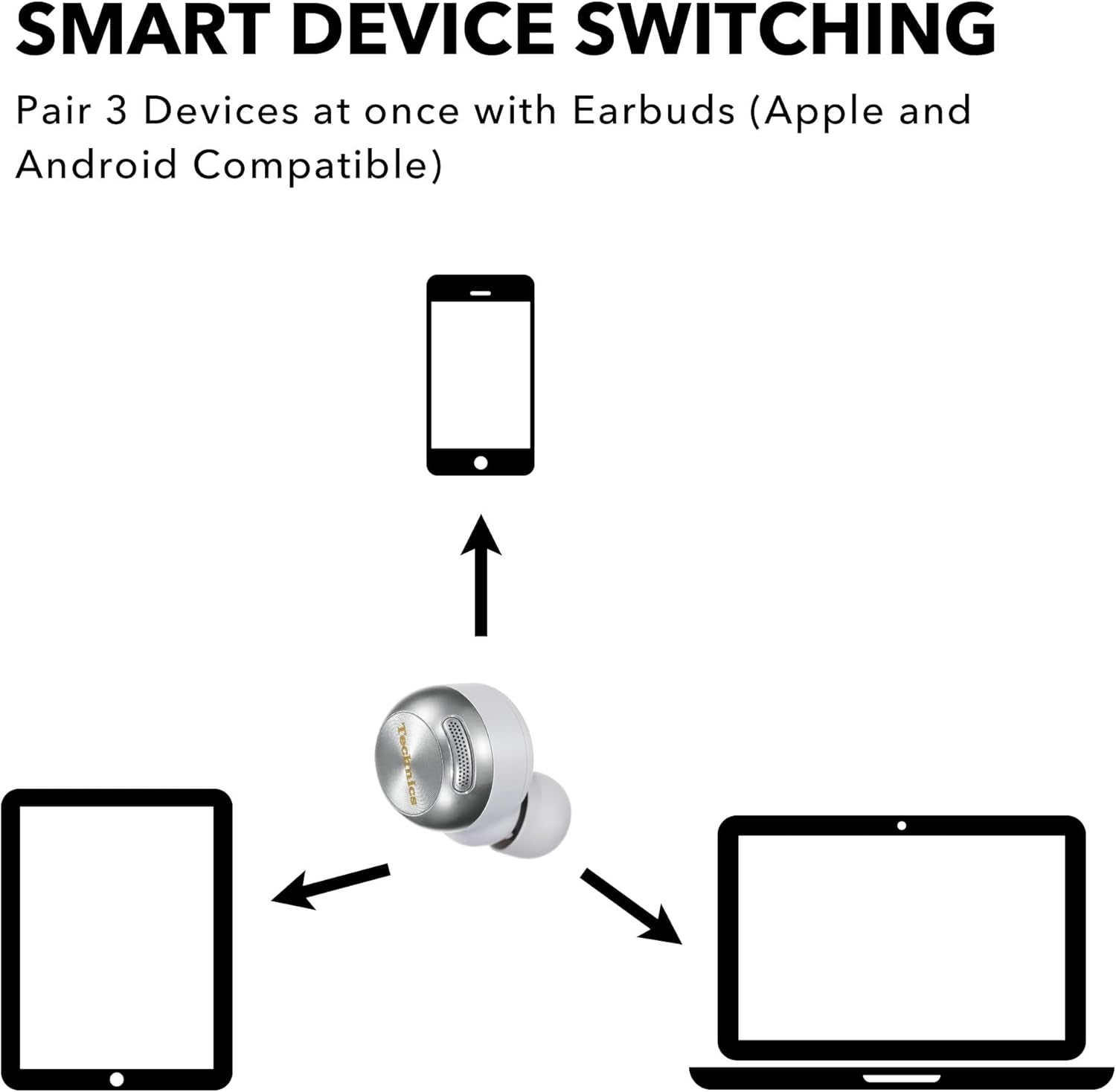 Reference Class Hi-Fi Wireless Earbuds, Dolby Atmos with Head Tracking, Adaptive Noise Cancelling, 3 Device Multipoint, 10-Hr Battery, Wireless Charging, Improved Fit - EAH-AZ100-S (Silver)