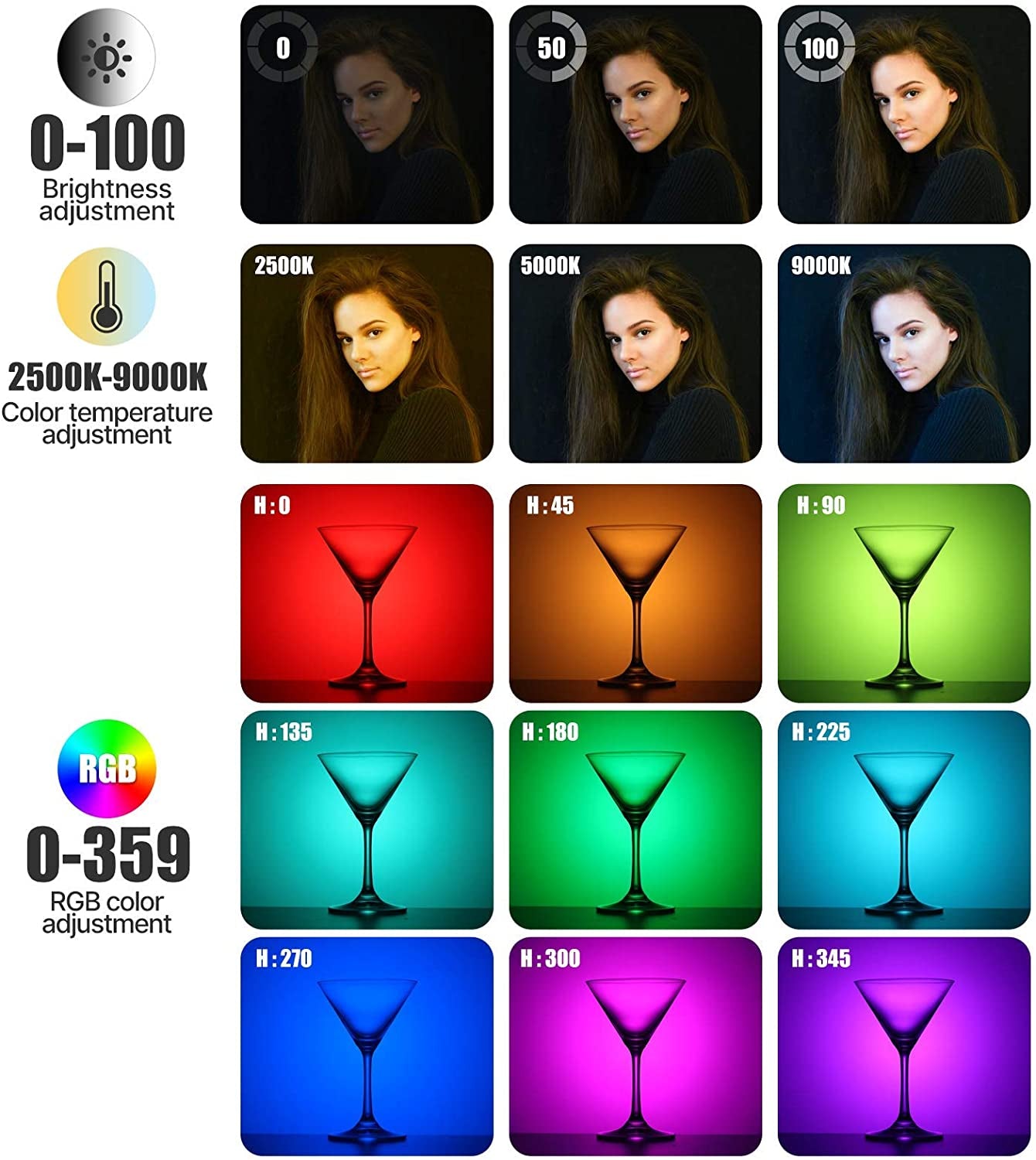 VL49 RGB Video Lights, LED Camera Light 360° Full Color Portable Photography Lighting W 3 Cold Shoe, 2000Mah Rechargeable CRI 95+ 2500-9000K Dimmable Panel Lamp Support Magnetic Attraction