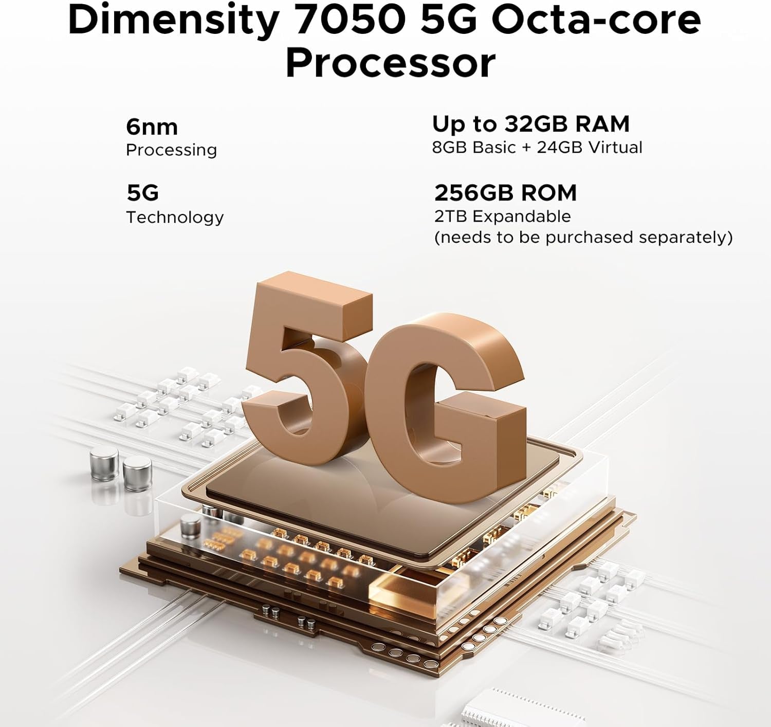 Blade 20 Turbo AI 5G Rugged Phone Unlocked,10300Mah/33W,Android 15 Rugged Smartphone,32Gb+256Gb/Tf 2Tb,Dimensity 7050,6.6”HD + 90Hz,50Mp+16Mp,Face Id/Nfc/Wifi6/Ip68/Ip69K/3 Card Slot,Black