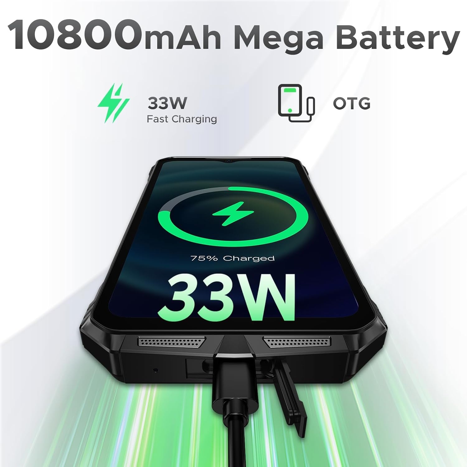 S118 Pro (2025) Rugged Phone 5G,10800Mah(33W) 24GB+512GB/2TB Rugged Smartphone Unlocked,Ddr5,108Mp+20Mp Night Vision,6.6''Fhd+120Hz Cell Phone,Dual Sim/Dual Unlock/Nfc/Gps/Otg/Wifi 6