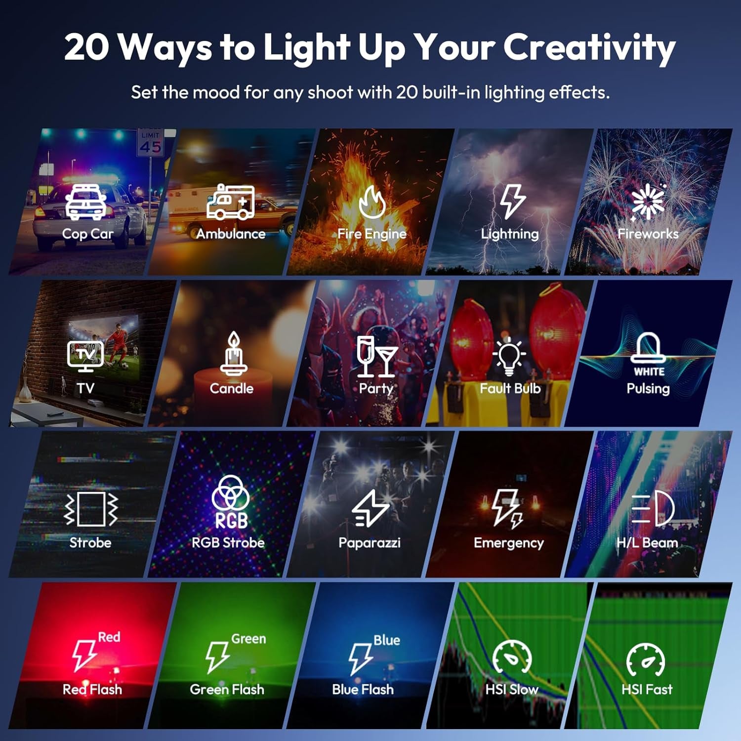 LE20 RGB Video Light, 20W Pocket Camera Light, 2500-9000K CRI 95+ 20 Scene 360° Full Color Portable Photography Video Lighting Mini LED Fill Light for Youtube, Tiktok, 5000Mah Rechargeable