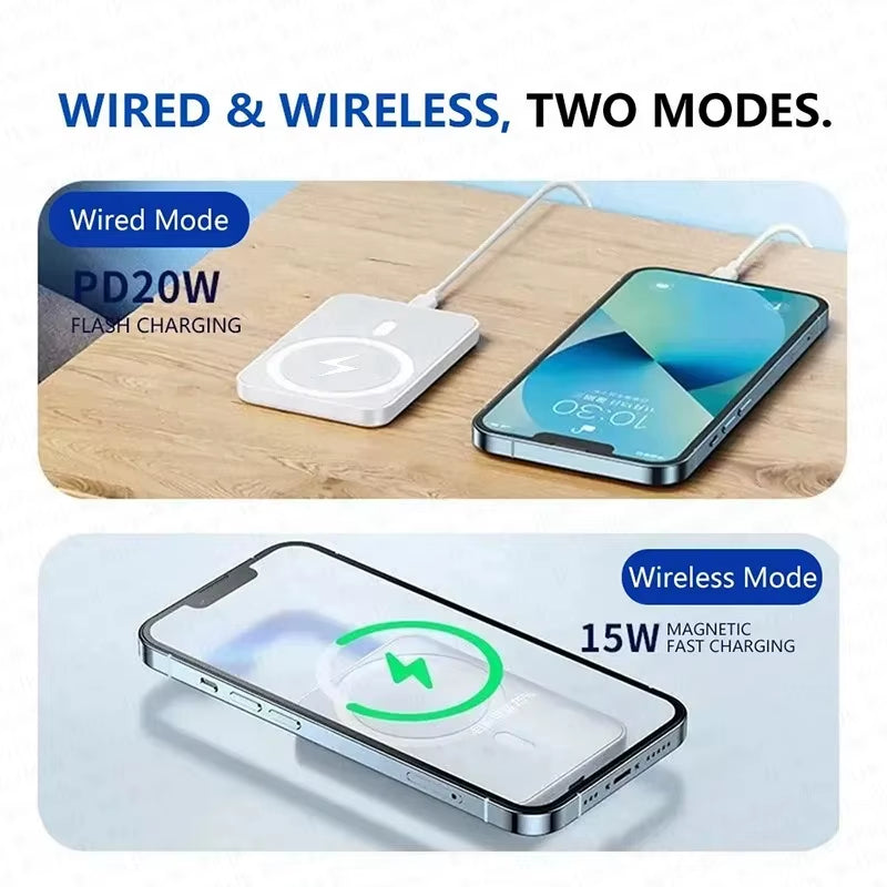 Power Bank Magnético Xiaomi de 500.000 mAh con Carga Rápida Inalámbrica de 25W. Batería Portátil de Gran Capacidad para iPhone (MagSafe), Samsung y Google Pixel