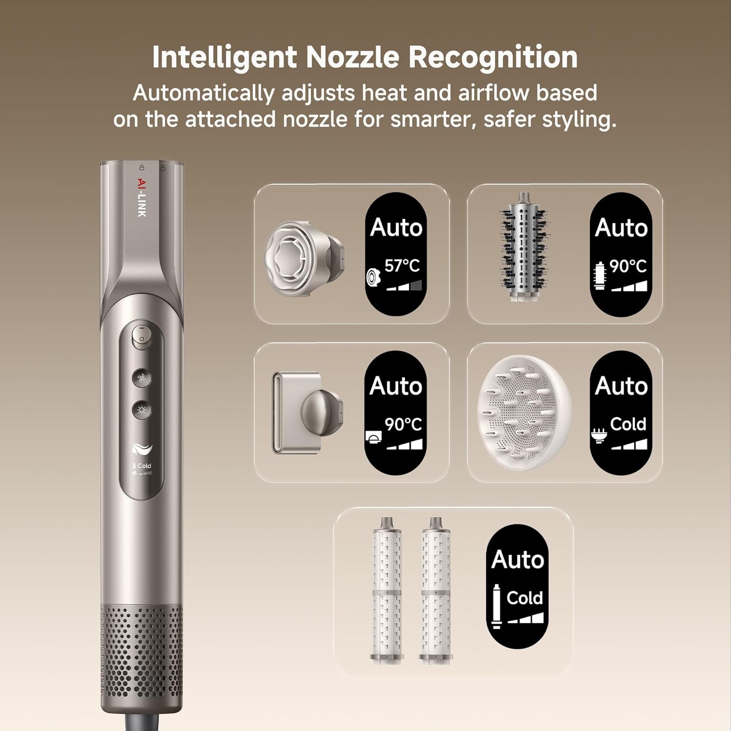 Dazzle Hair Styler and Dryer- Intelligent Nozzle Recognition, 110,000RPM High-Speed Motor for Fast Drying, 300M Negative Ions, 5 Snap-On Attachments, Smart Screen, 3 Customizable Modes