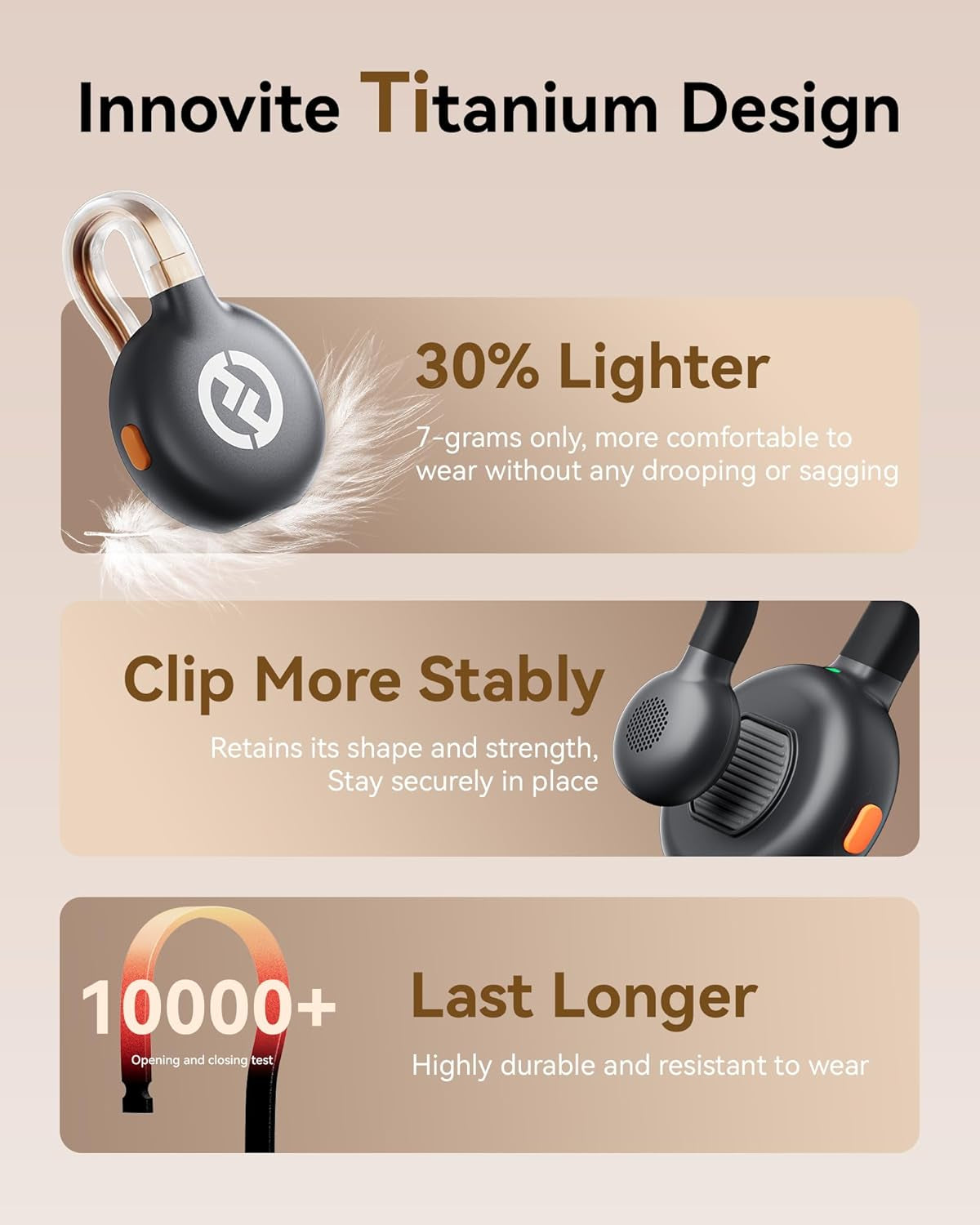 Lark M2S Ultimate Combo (Camera RX+USB-C Rx+Lightning RX) Wireless Lavalier Microphone for Iphone/Camera/Android/Pc, Compact Mic, Titanium Clip, Noise Cancelling, Content Creation