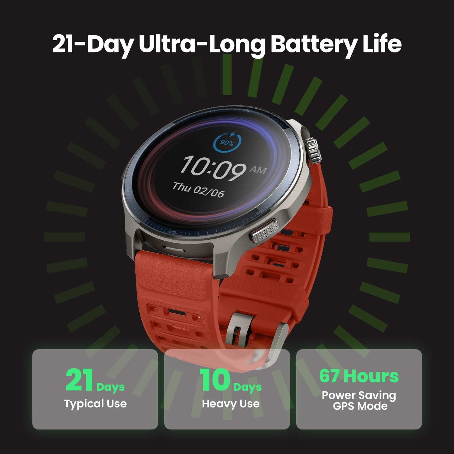 Balance 2 Smart Watch 47Mm AMOLED Sapphire Glass Display, Offline Maps, Dual Band GPS, 21 Days Battery, 170+ Sport Modes, Hyrox & Golf Mode, Heart Rate & Sleep Tracker for Android & Iphone