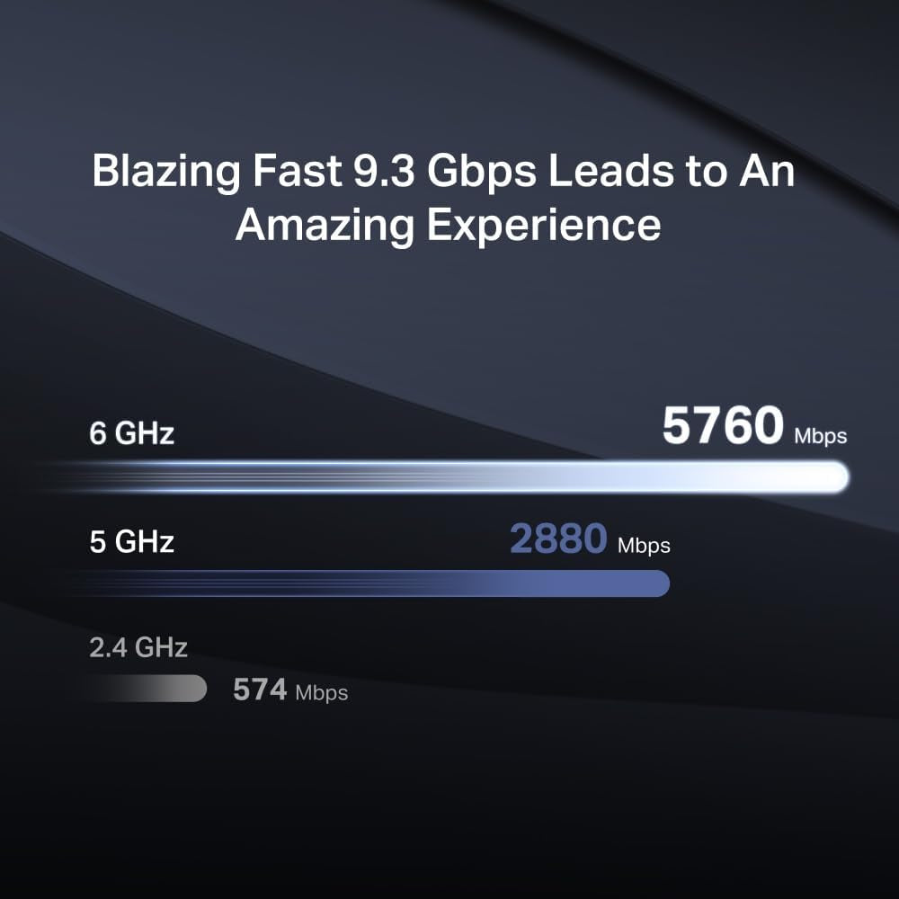 Router  BE9300 Tri-Band WI-FI 7