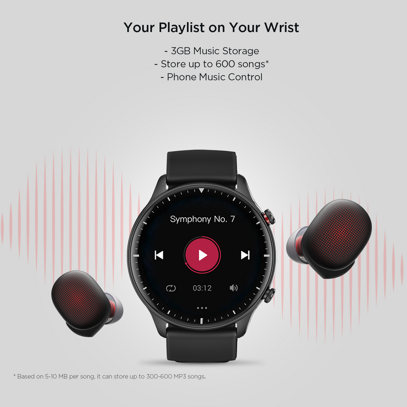 Smartwatch Xiaomi Amazfit Gtr 2 A1952 Global