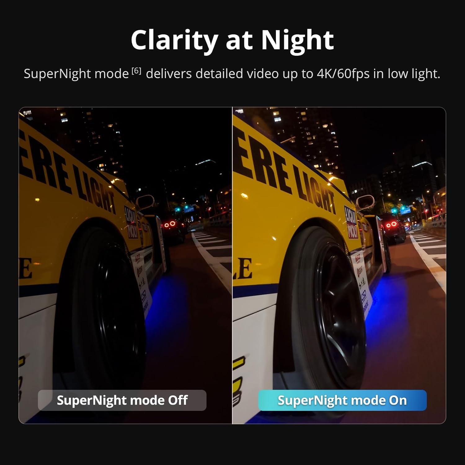 Osmo Action 6 Essential Combo, Action Camera with 1/1.1″ Square Sensor, Variable Aperture of F/2.0–F/4.0, Cold-Resistant, 4Hrs Battery, Action Camera 8K Ideal for Daily Use