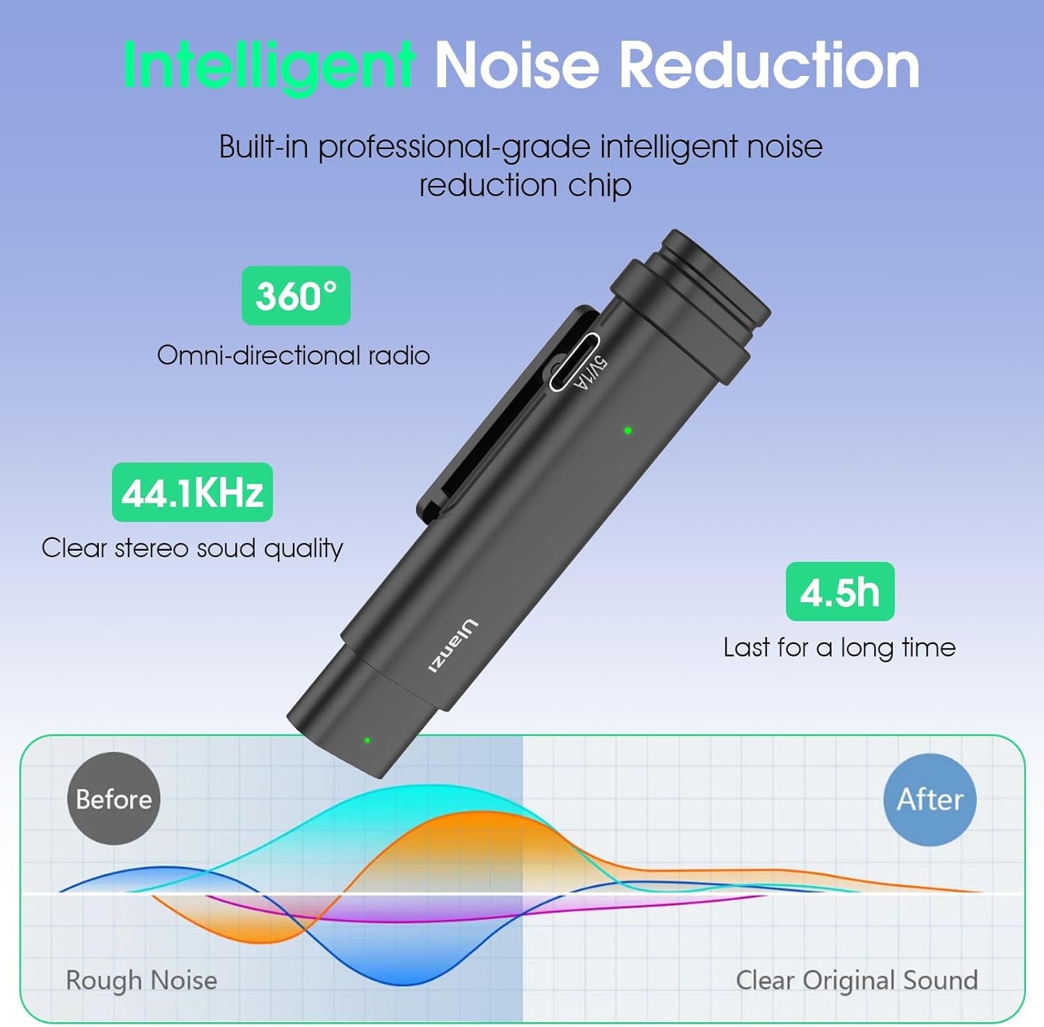 Wireless Lavalier Microphone for Smartphones, Plug-Play Mic with Charging Cable(Type-C Port) for Phone Video Recording Interview Youtubers Vloggers, 32.8Ft Transmission Range