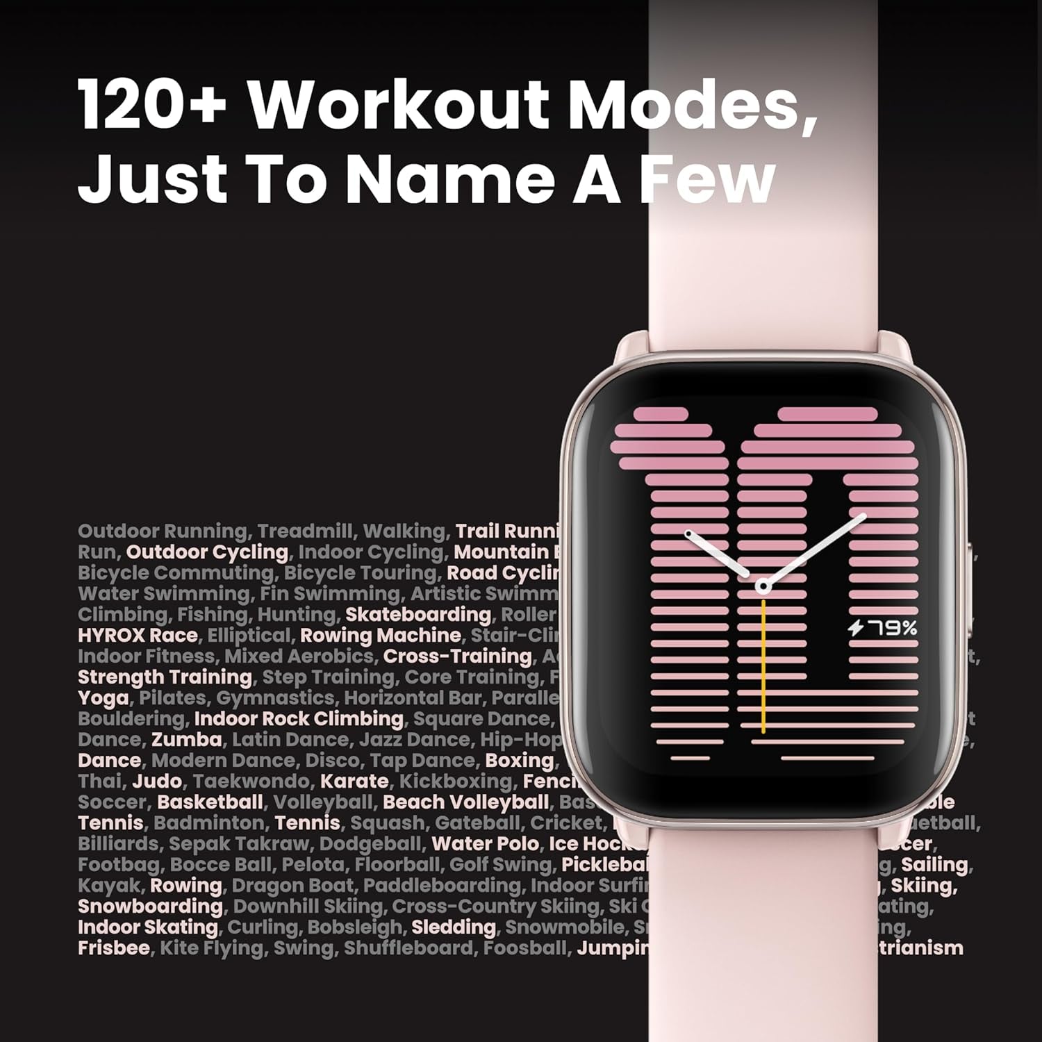 Active Smart Watch 42Mm, AI Fitness Tracker & Sleep Coach, GPS, Amazon Alexa Built-In, Bluetooth, 14-Day Battery, 120+ Sports Modes, Android & Iphone, Petal Pink