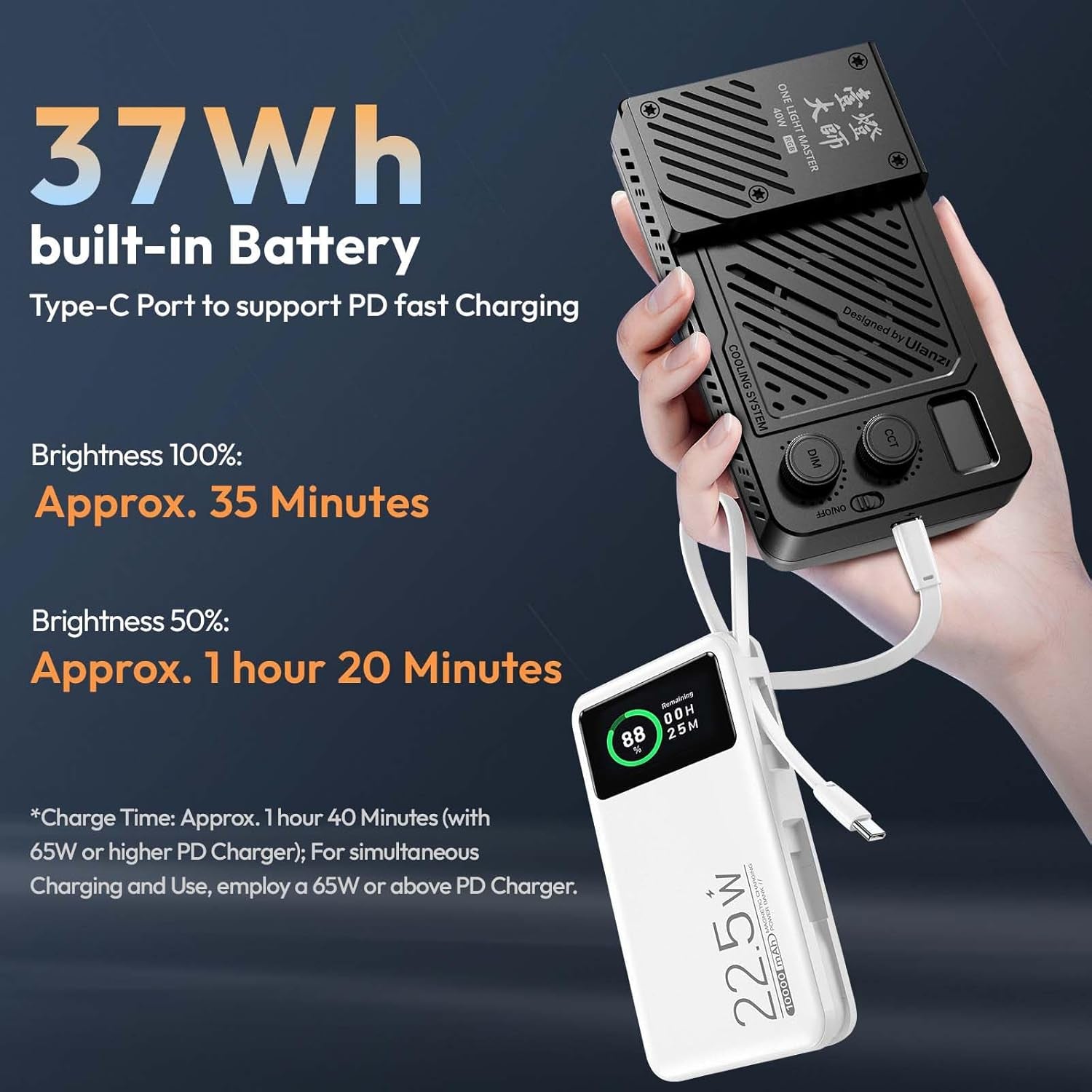 40W Bi-Color Portable Video Light, 5000Mah Rechargeable LED Camera Light, Battery, 8 Scene Modes, 2700-6500K Mini Studio Lighting for Youtube, Vlogging, Live Streaming, Photography