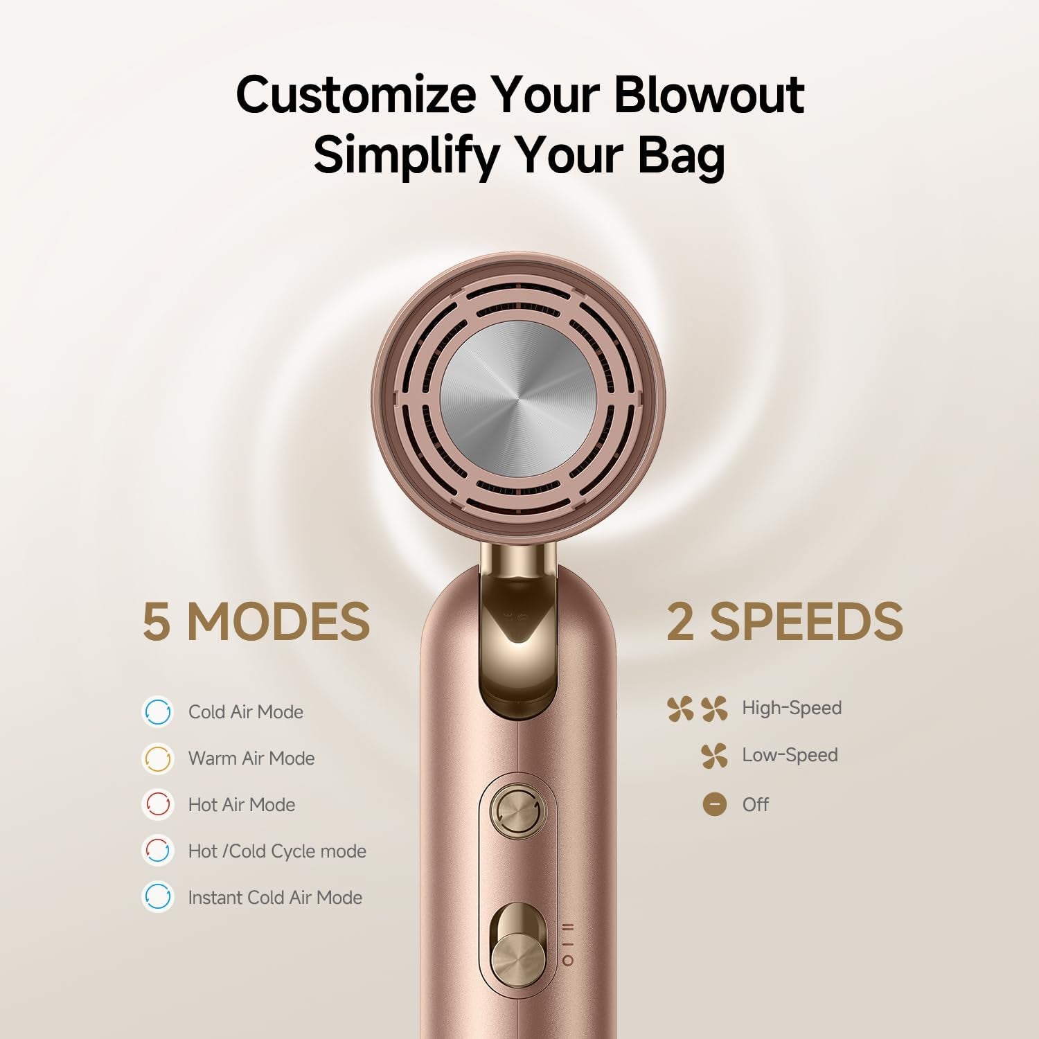 Pocket Pro Hair Dryer, Dual Voltage Travel Blow Dryer with Diffuser, 1300W Professional Highspeed Ionic Hair Blower, Fast Drying, Low Noise, Lightweight, No Heat Damage, Global Travel 120V/240V