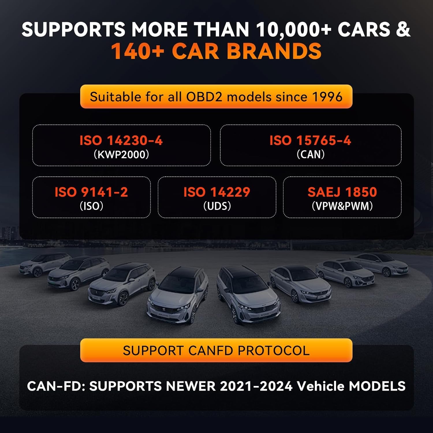 Bidirectional Scan Tool, Thinkscan 672 All System OBD2 Scanner Diagnostic Tool, 28 Reset,Scanner for Car with Active Test, FCA Autoauth,Canfd, Free Lifetime Upgrade,Automotive Diagnostic Tool